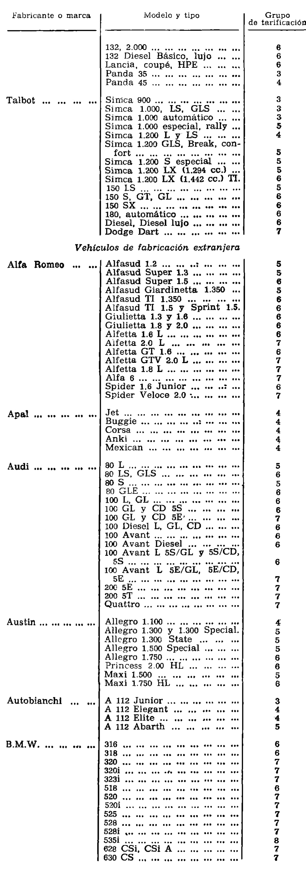 Imagen: /datos/imagenes/disp/1980/227/20298_15283554_image2.png
