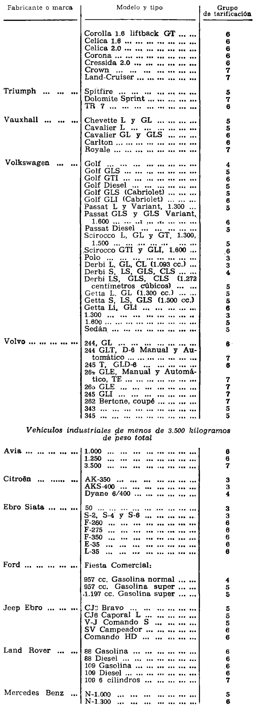 Imagen: /datos/imagenes/disp/1980/227/20298_15283554_image6.png