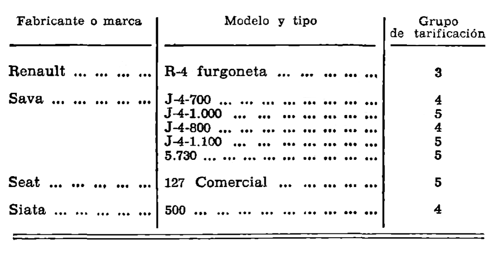 Imagen: /datos/imagenes/disp/1980/227/20298_15283554_image7.png