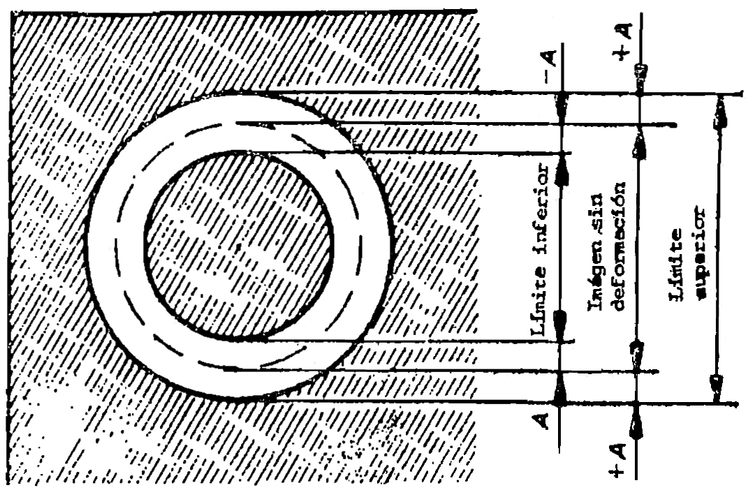 Imagen: /datos/imagenes/disp/1980/258/23295_imagen23-fig16.png