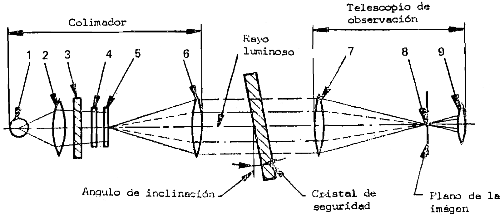 Imagen: /datos/imagenes/disp/1980/258/23295_imagen26-fig19.png