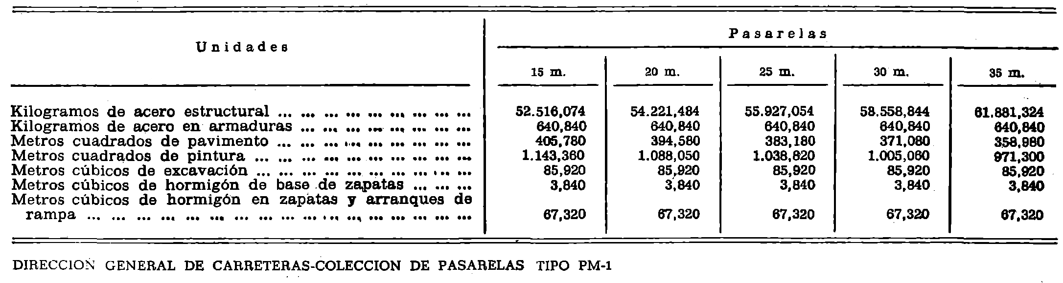 Imagen: /datos/imagenes/disp/1980/264/23895_15360403_image8.png