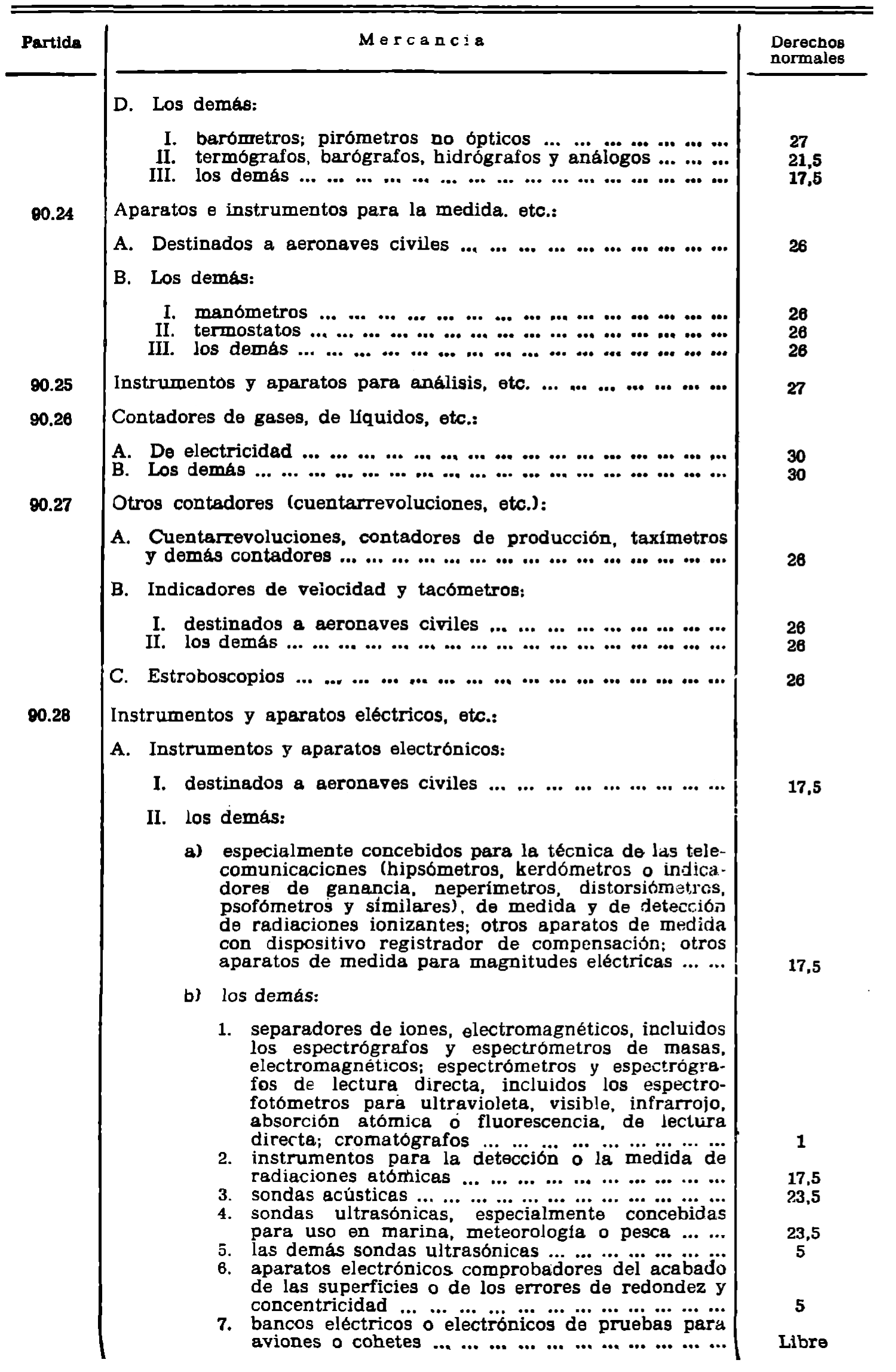 Imagen: /datos/imagenes/disp/1980/278/25298_15392280_image101.png