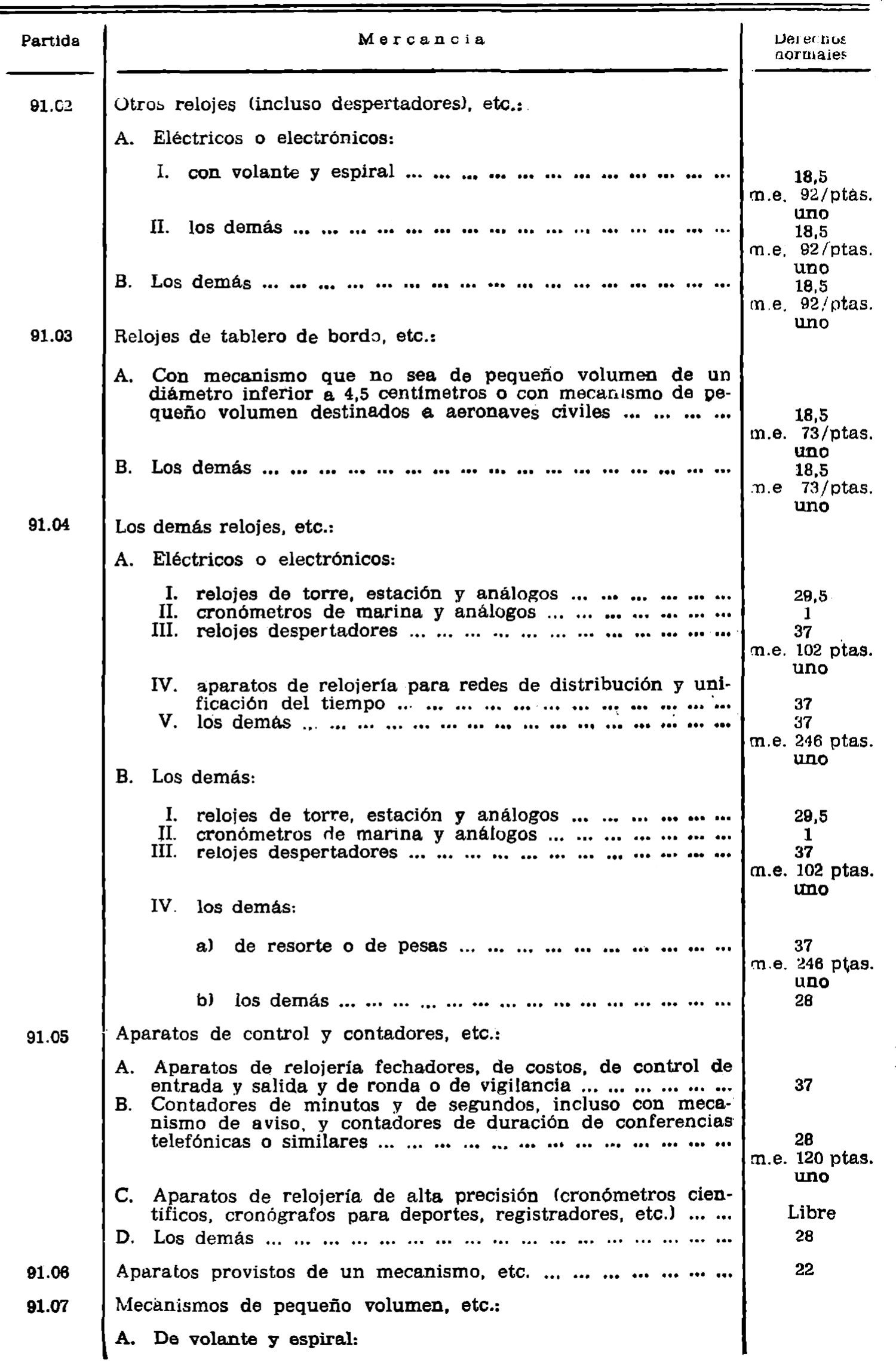 Imagen: /datos/imagenes/disp/1980/278/25298_15392280_image104.png