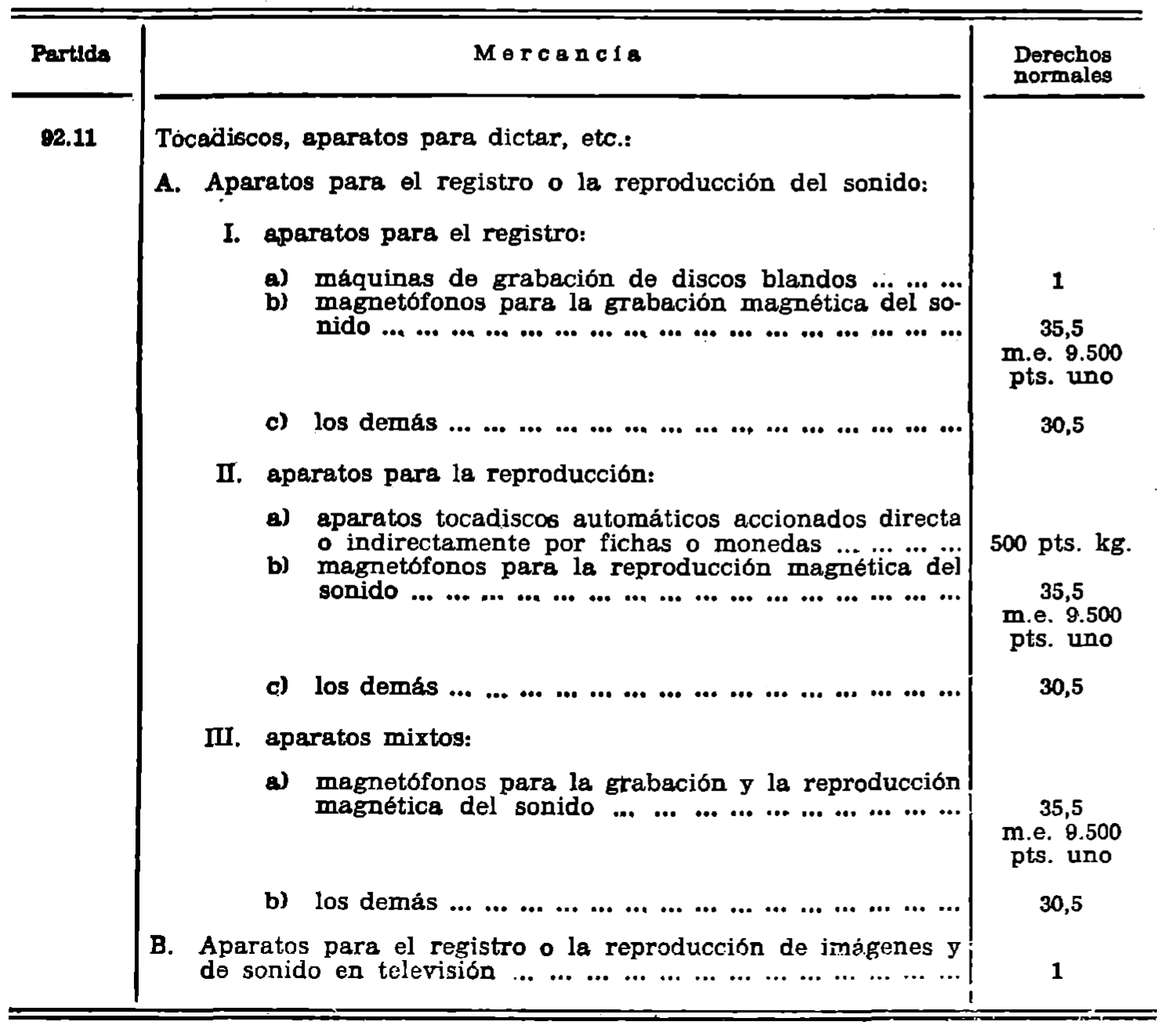 Imagen: /datos/imagenes/disp/1980/278/25298_15392280_image107.png