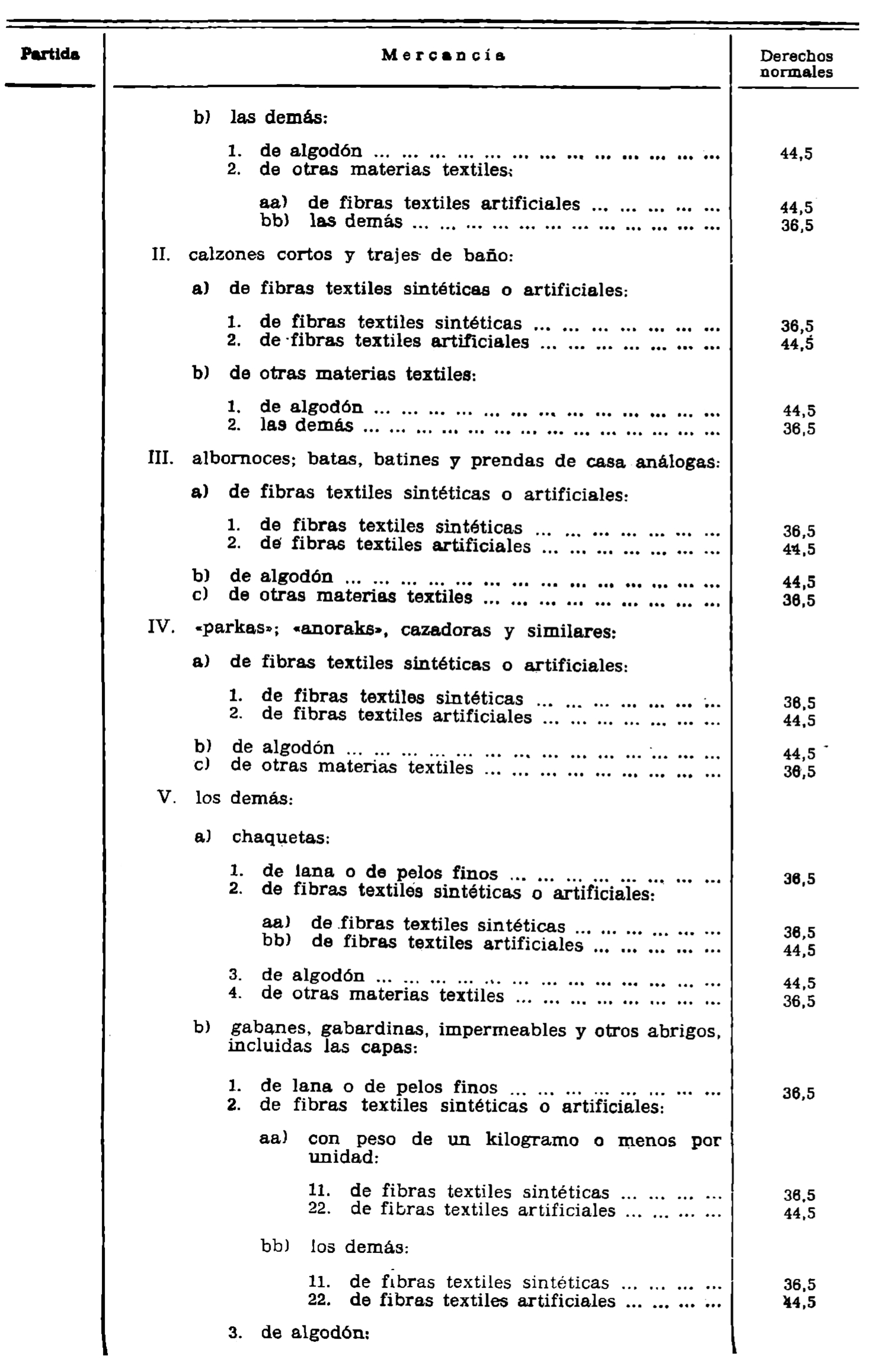 Imagen: /datos/imagenes/disp/1980/278/25298_15392280_image33.png