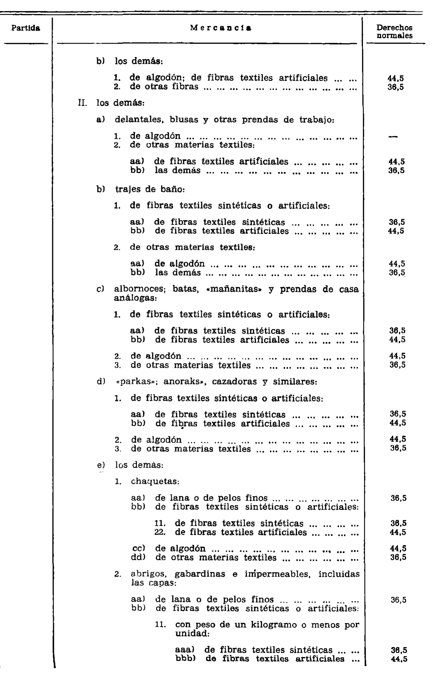 Imagen: /datos/imagenes/disp/1980/278/25298_15392280_image35.png