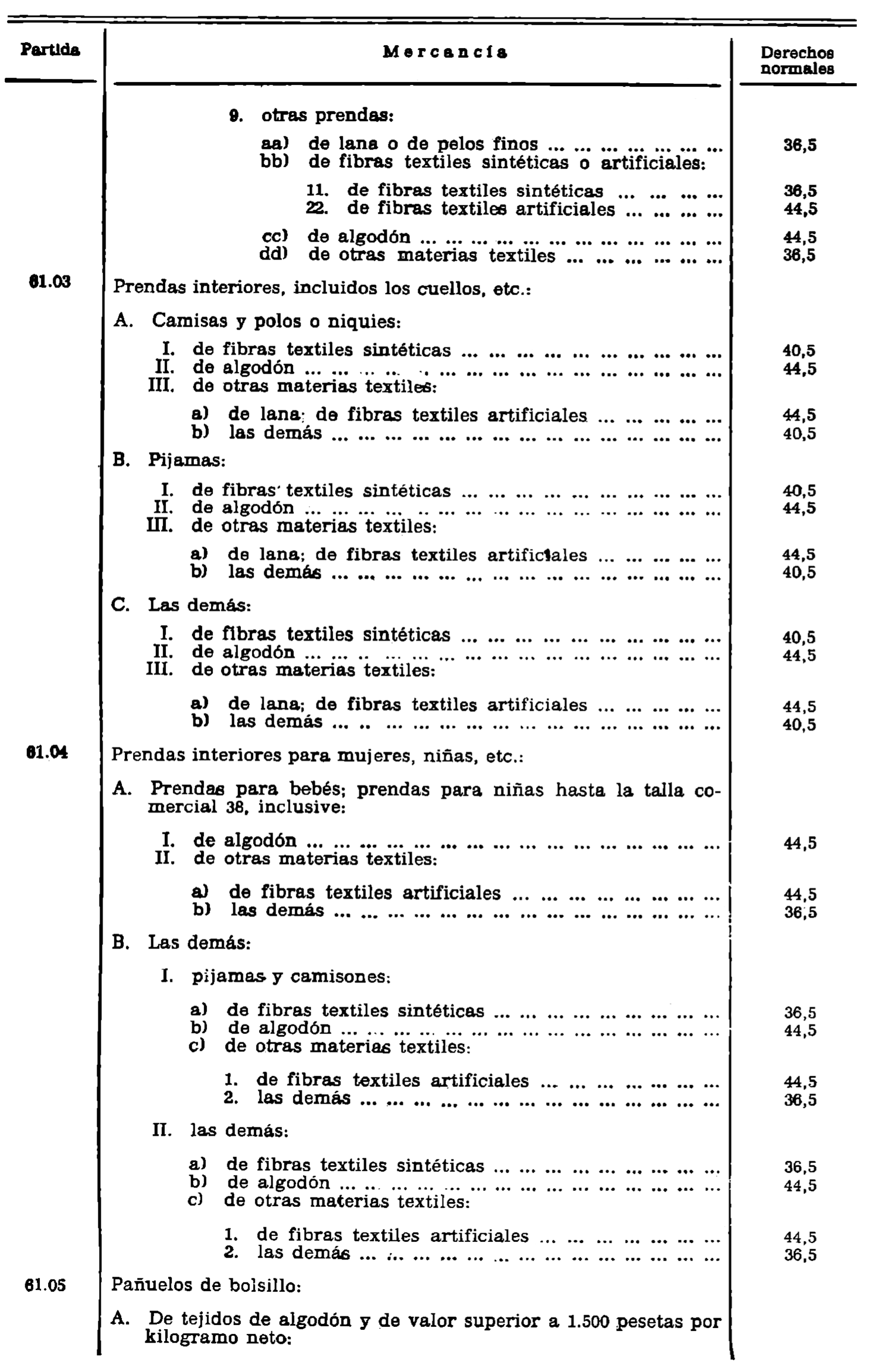 Imagen: /datos/imagenes/disp/1980/278/25298_15392280_image37.png