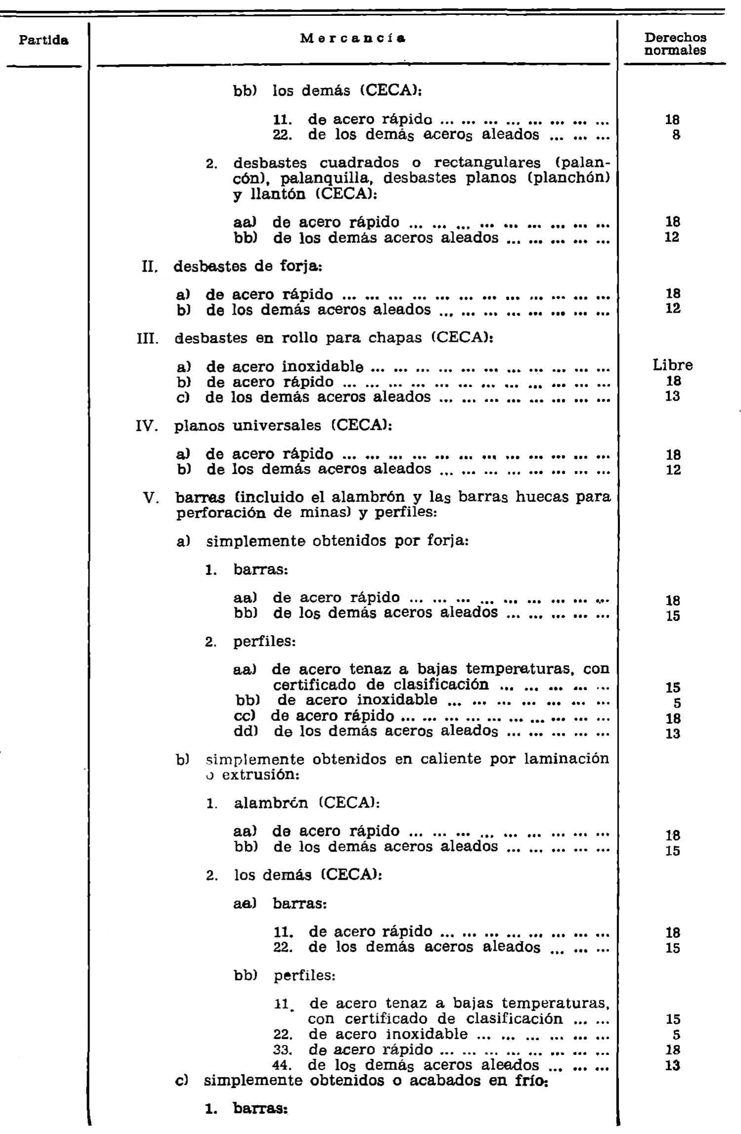 Imagen: /datos/imagenes/disp/1980/278/25298_15392280_image53.png
