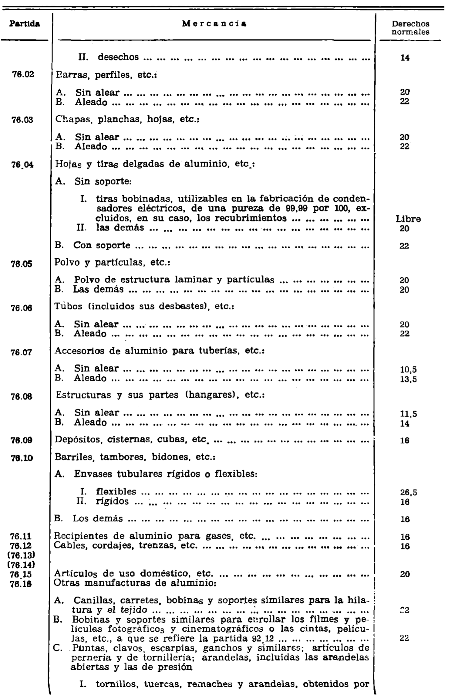 Imagen: /datos/imagenes/disp/1980/278/25298_15392280_image66.png