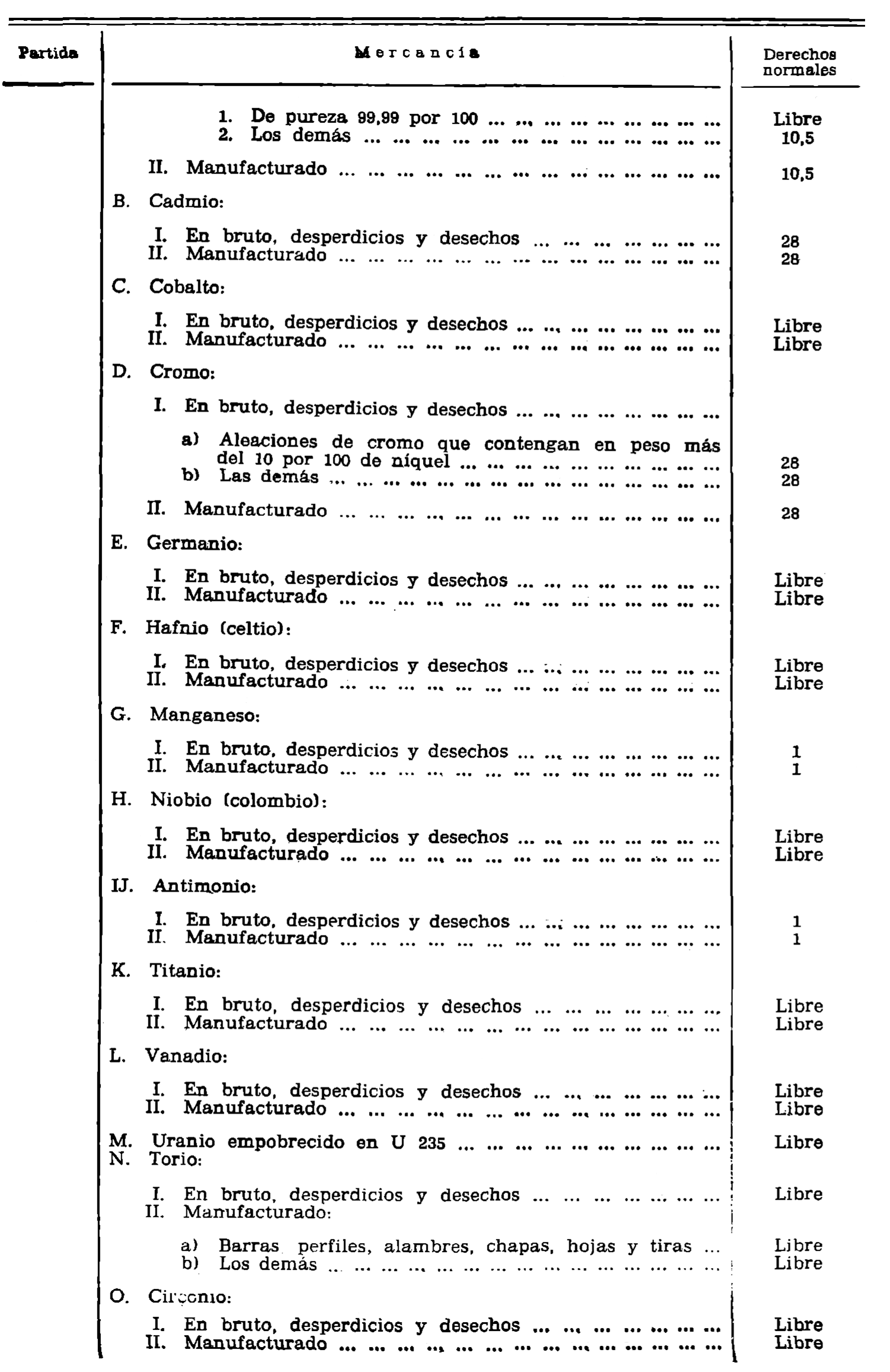 Imagen: /datos/imagenes/disp/1980/278/25298_15392280_image75.png