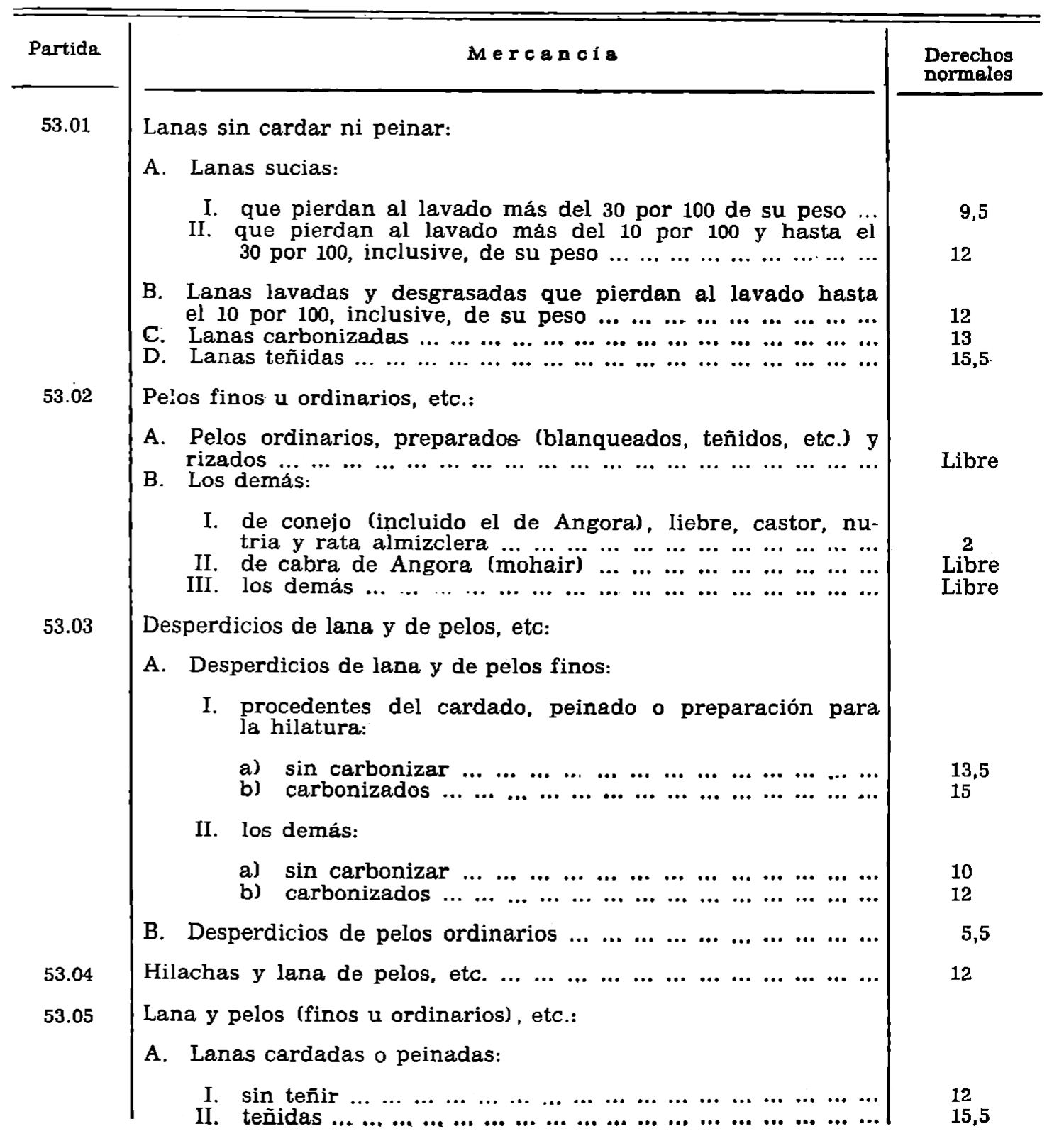 Imagen: /datos/imagenes/disp/1980/278/25298_15392280_image8.png