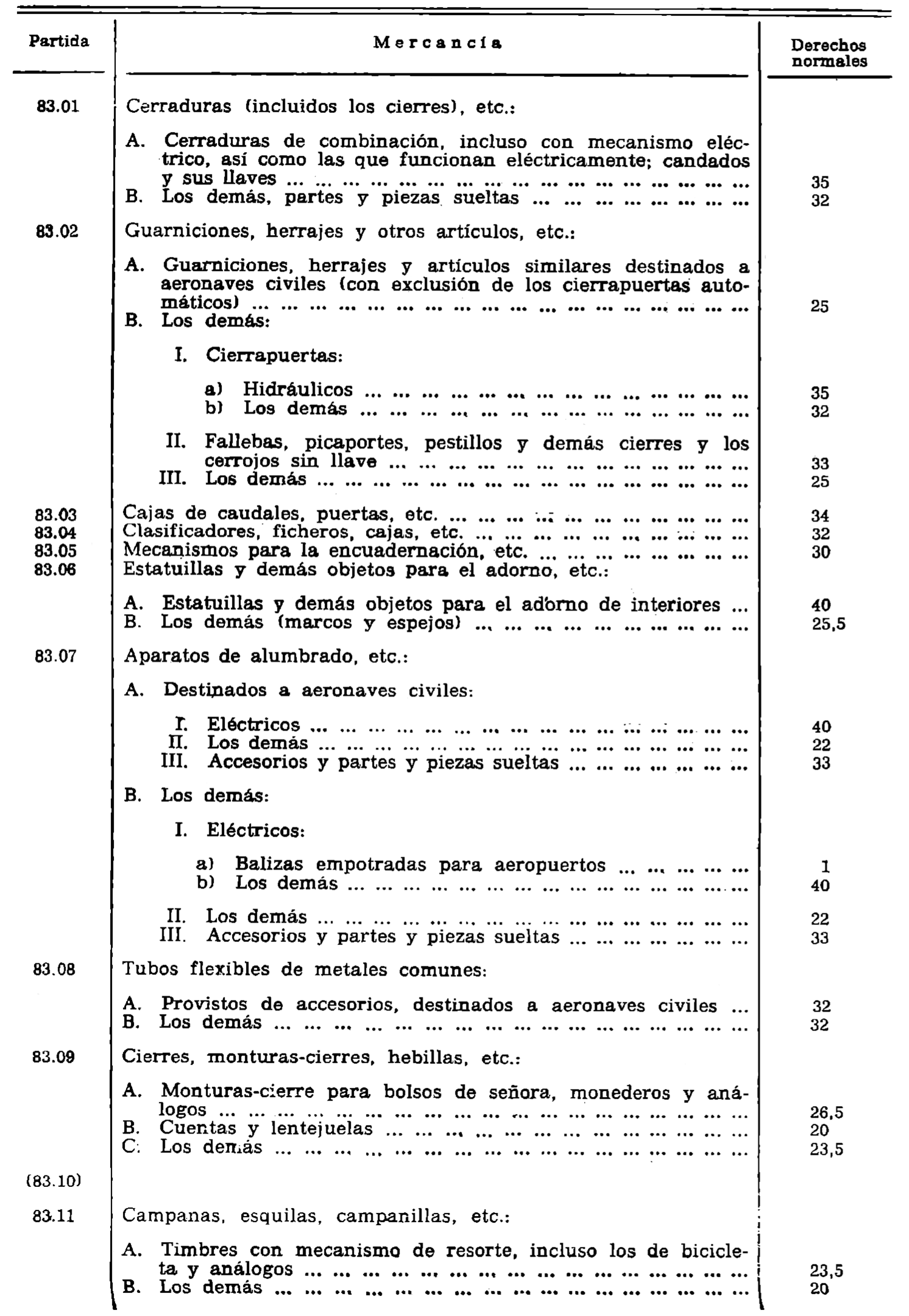 Imagen: /datos/imagenes/disp/1980/278/25298_15392280_image80.png