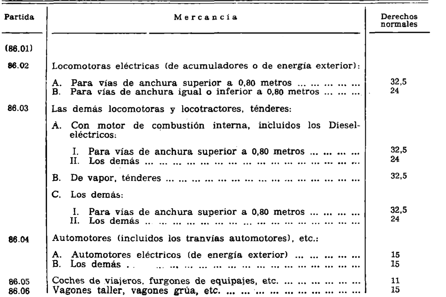 Imagen: /datos/imagenes/disp/1980/278/25298_15392280_image83.png