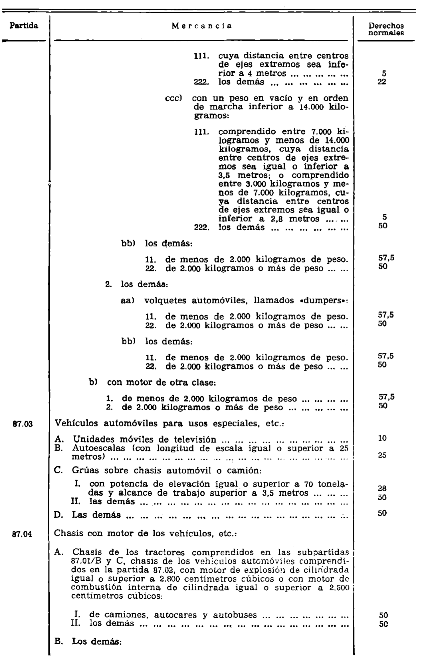 Imagen: /datos/imagenes/disp/1980/278/25298_15392280_image87.png