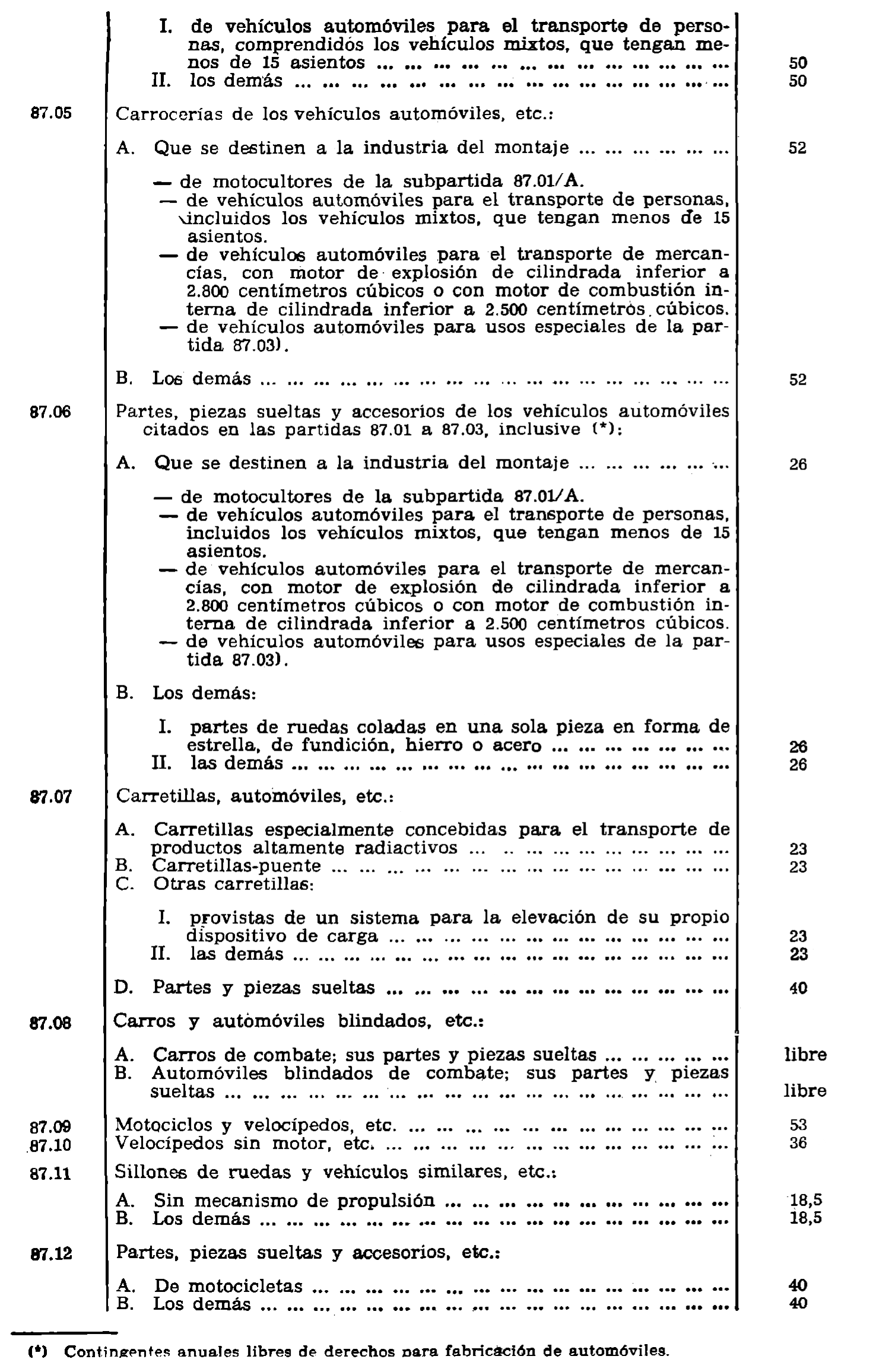 Imagen: /datos/imagenes/disp/1980/278/25298_15392280_image88.png