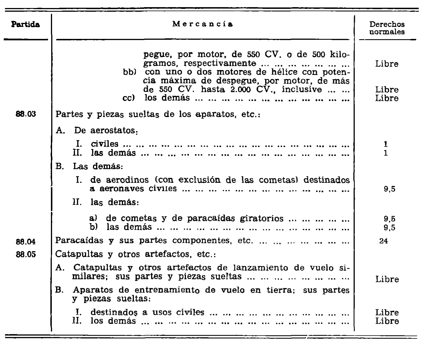 Imagen: /datos/imagenes/disp/1980/278/25298_15392280_image92.png