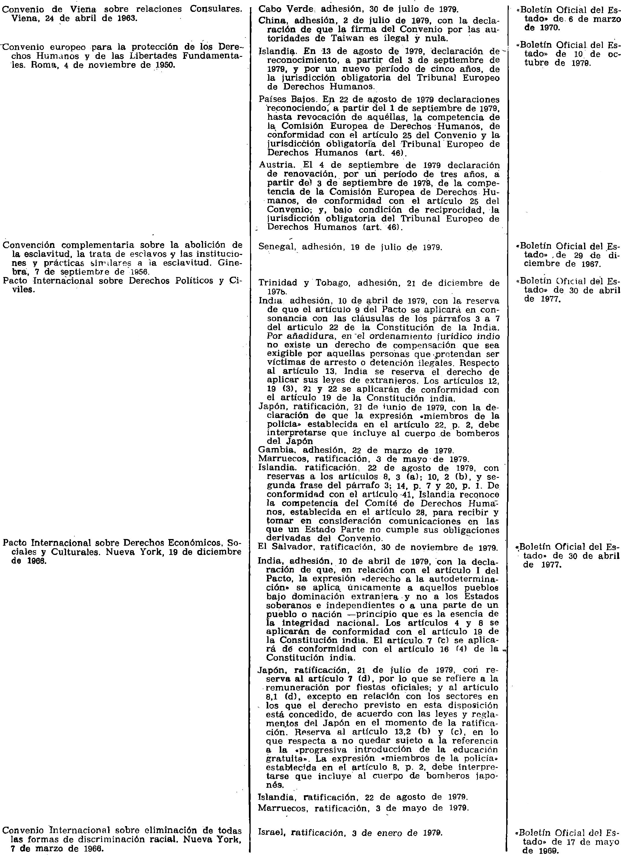 Imagen: /datos/imagenes/disp/1980/284/25678_15379631_image2.png