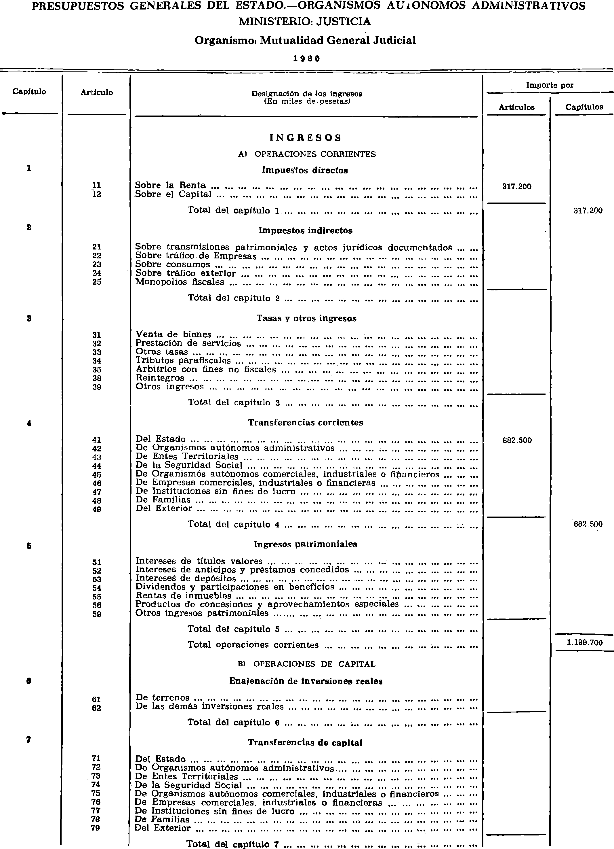 Imagen: /datos/imagenes/disp/1980/289/26004_15385910_image1.png