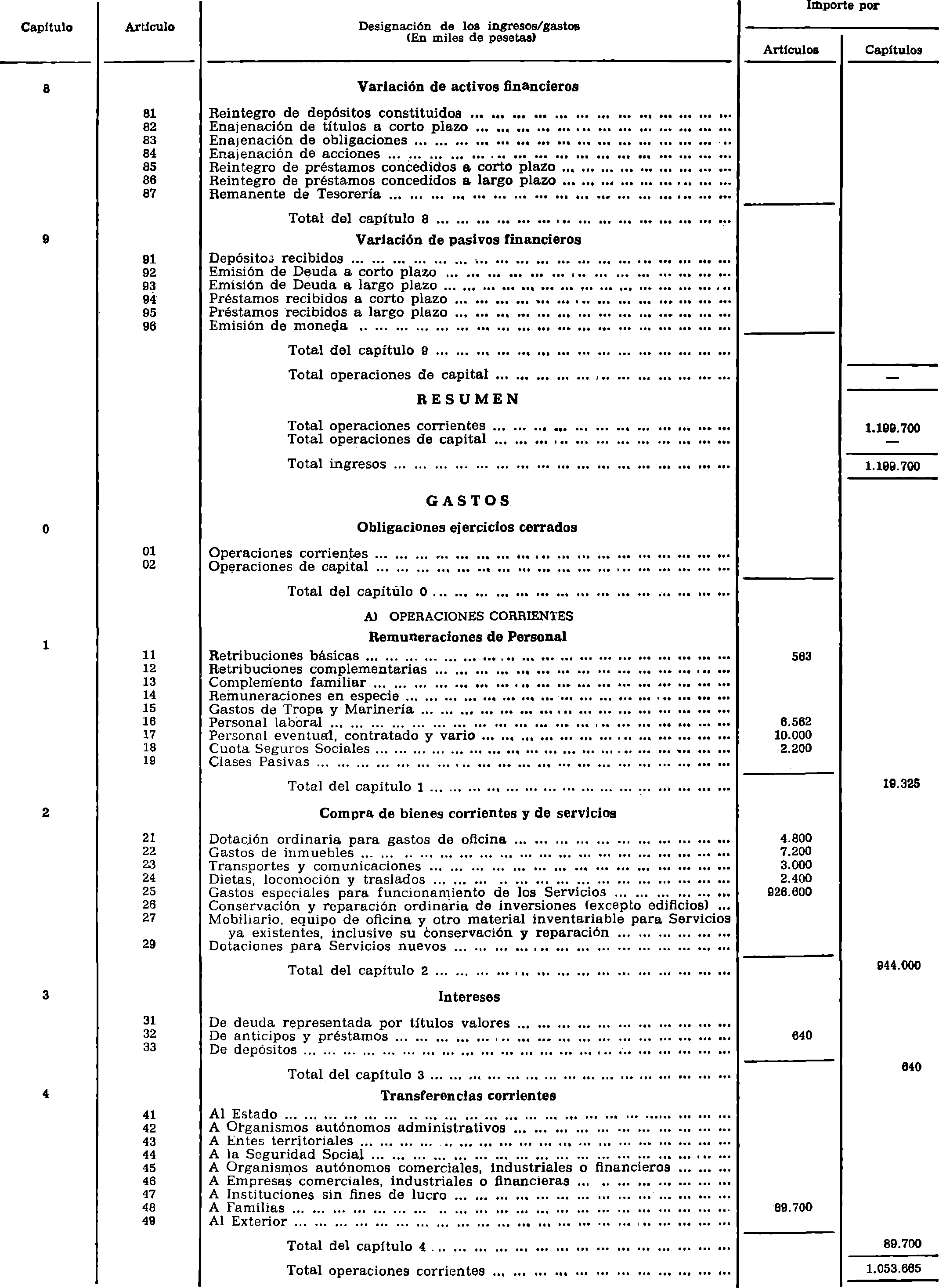 Imagen: /datos/imagenes/disp/1980/289/26004_15385910_image2.png