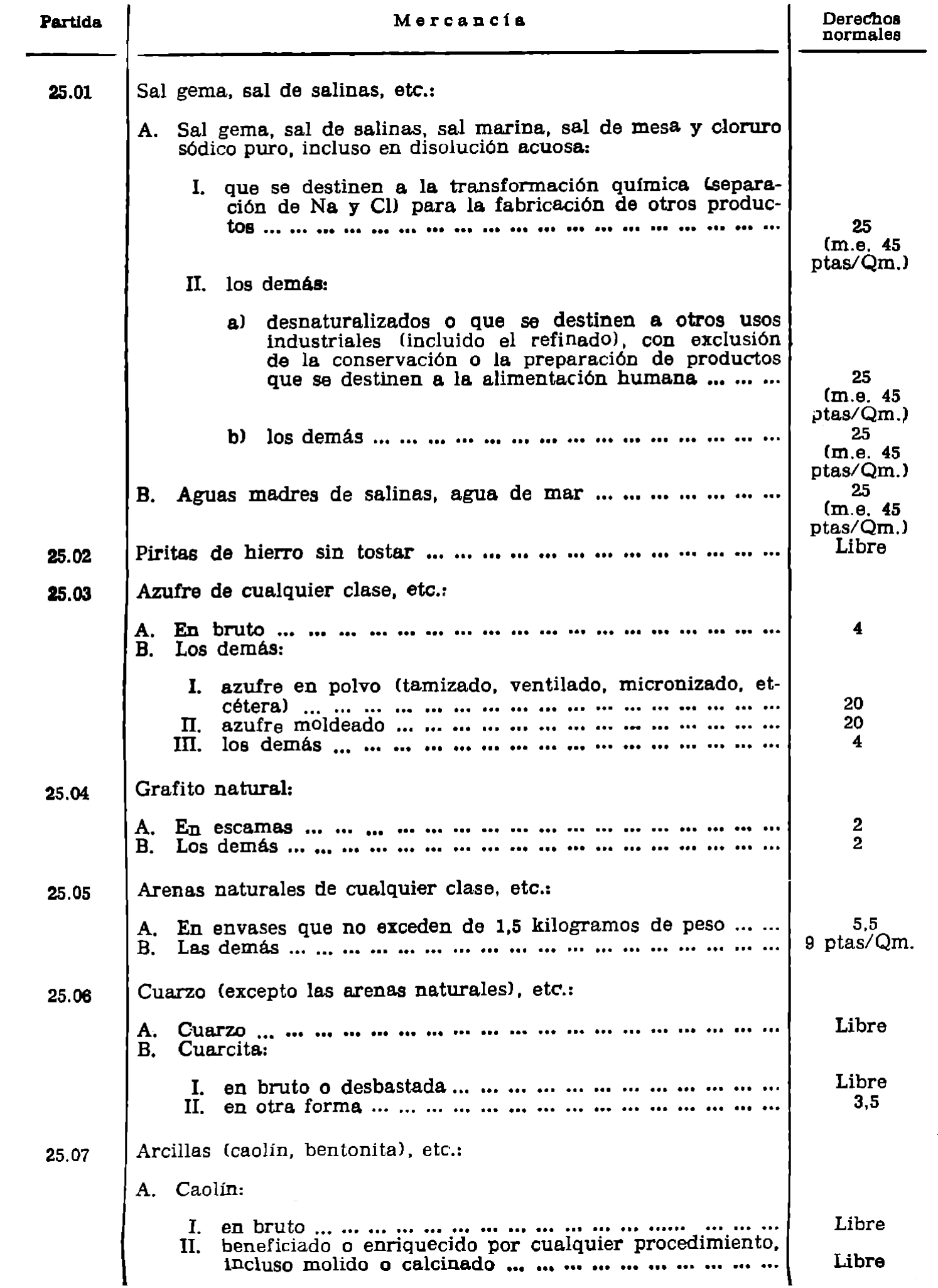 Imagen: /datos/imagenes/disp/1980/290/26078_15390450_image1.png