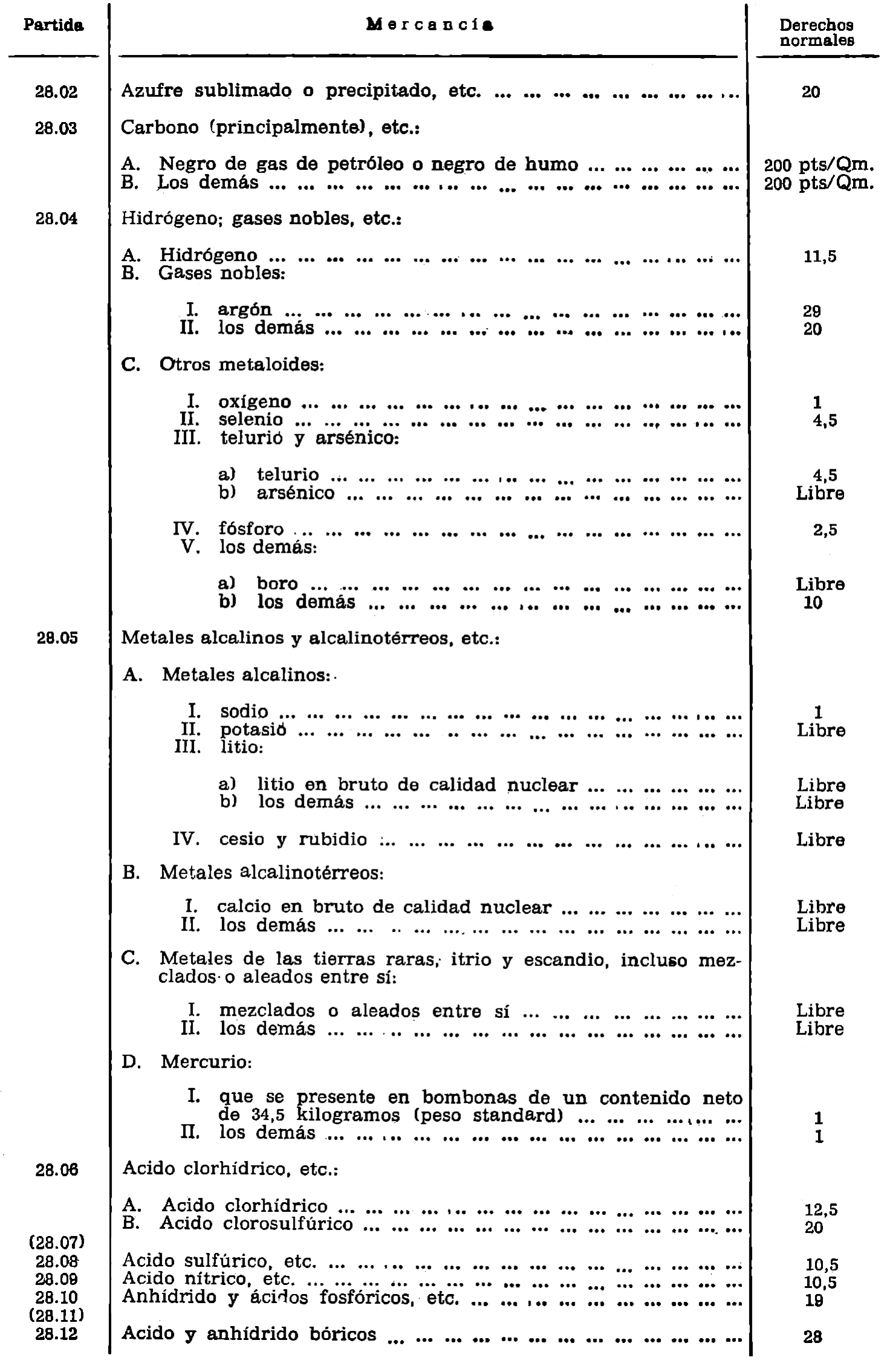 Imagen: /datos/imagenes/disp/1980/290/26078_15390450_image11.png