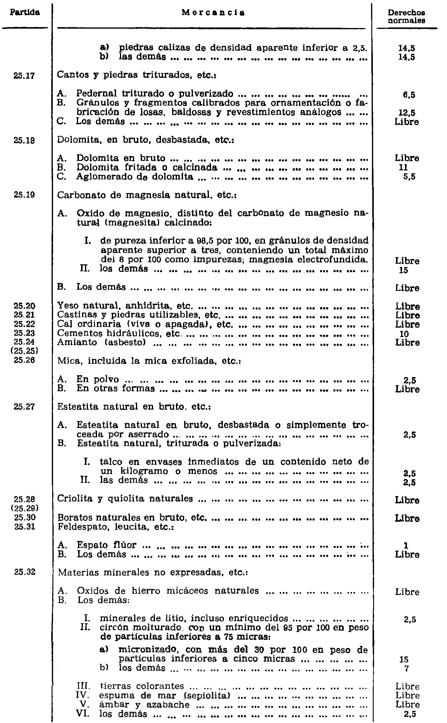 Imagen: /datos/imagenes/disp/1980/290/26078_15390450_image3.png