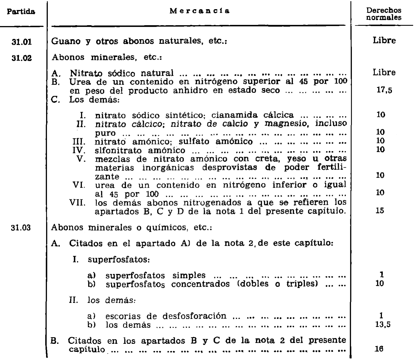 Imagen: /datos/imagenes/disp/1980/290/26078_15390450_image41.png