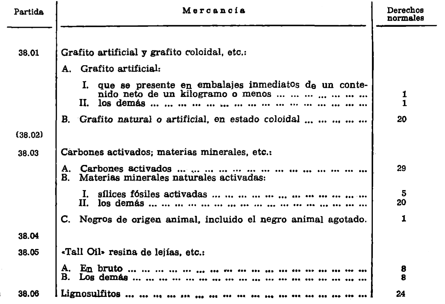 Imagen: /datos/imagenes/disp/1980/290/26078_15390450_image57.png
