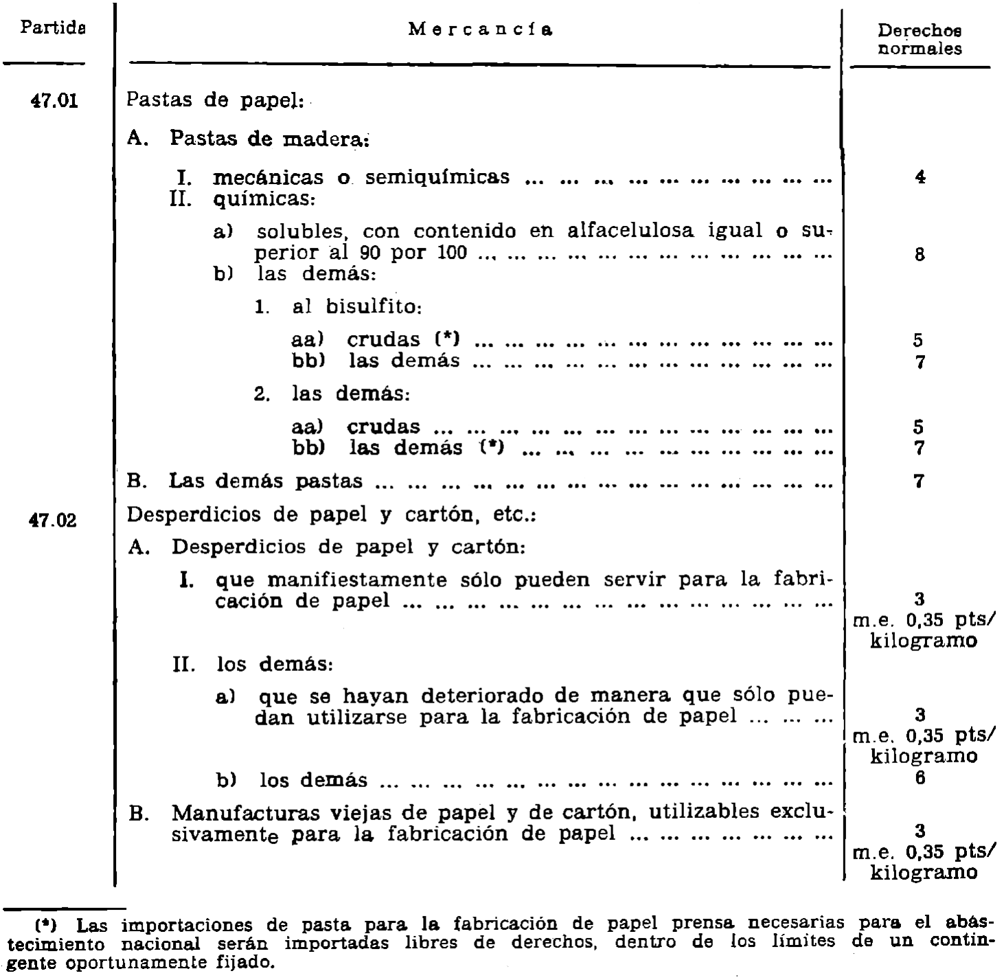 Imagen: /datos/imagenes/disp/1980/290/26078_15390450_image72.png