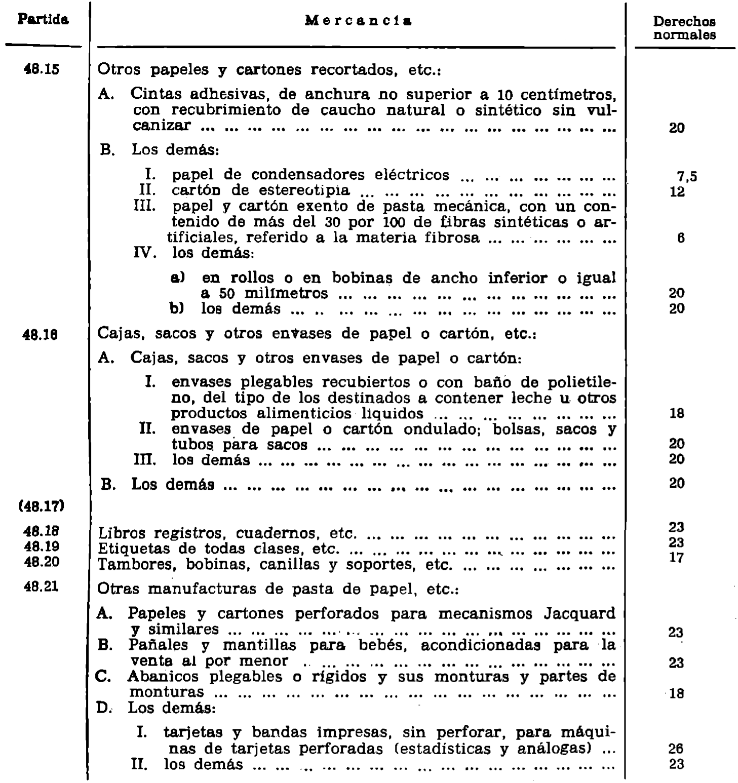 Imagen: /datos/imagenes/disp/1980/290/26078_15390450_image75.png