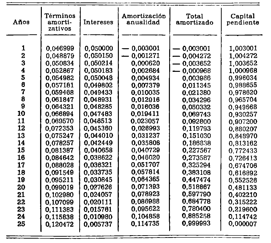 Imagen: /datos/imagenes/disp/1980/293/26401_15388965_image10.png