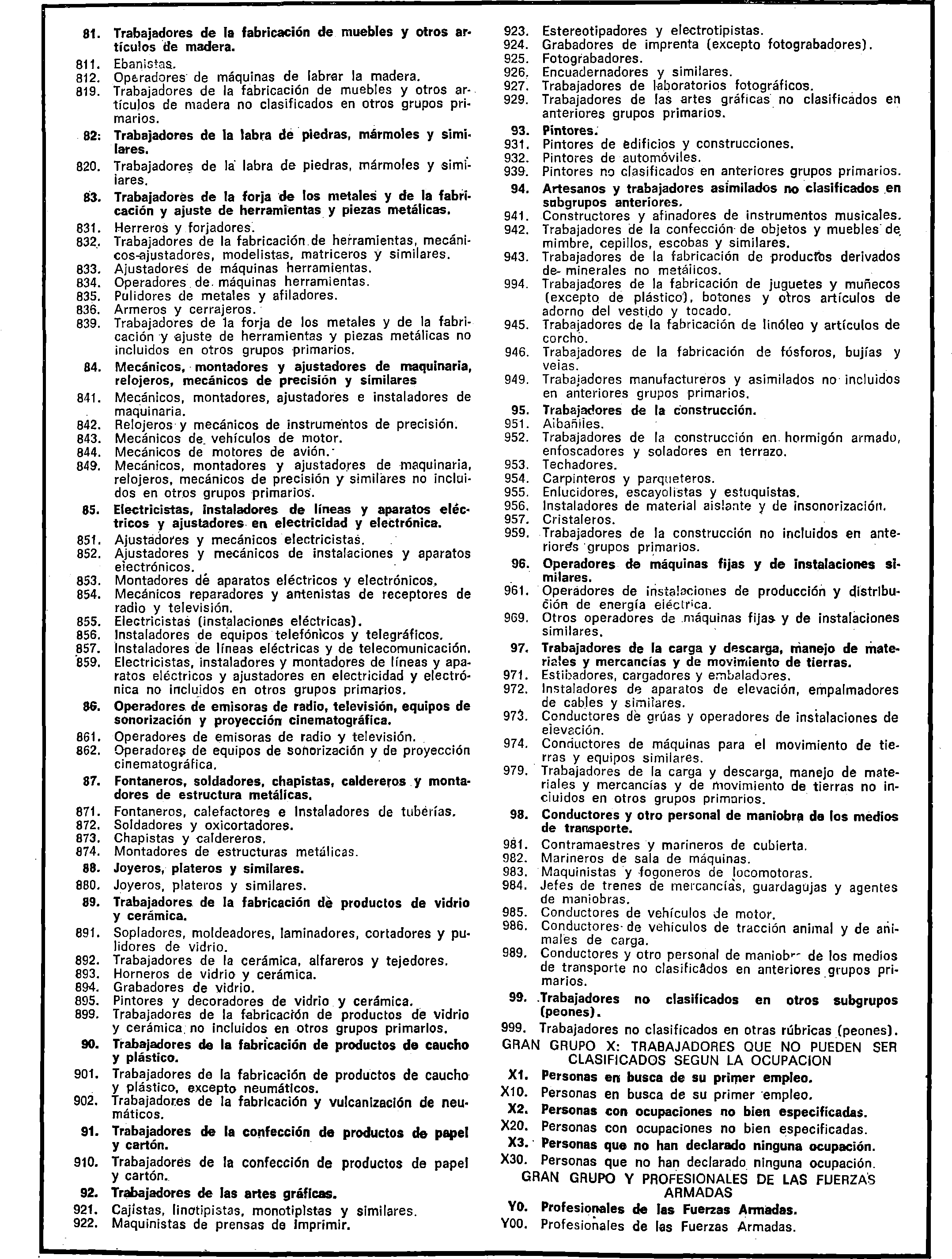 Imagen: /datos/imagenes/disp/1980/296/26565_15390475_image17.png