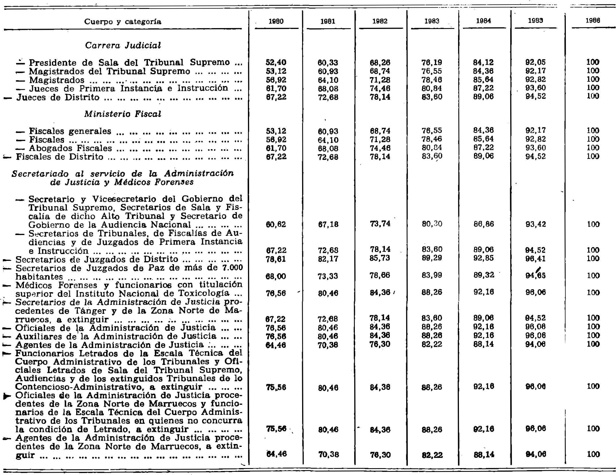 Imagen: /datos/imagenes/disp/1980/306/27505_15400311_image1.png