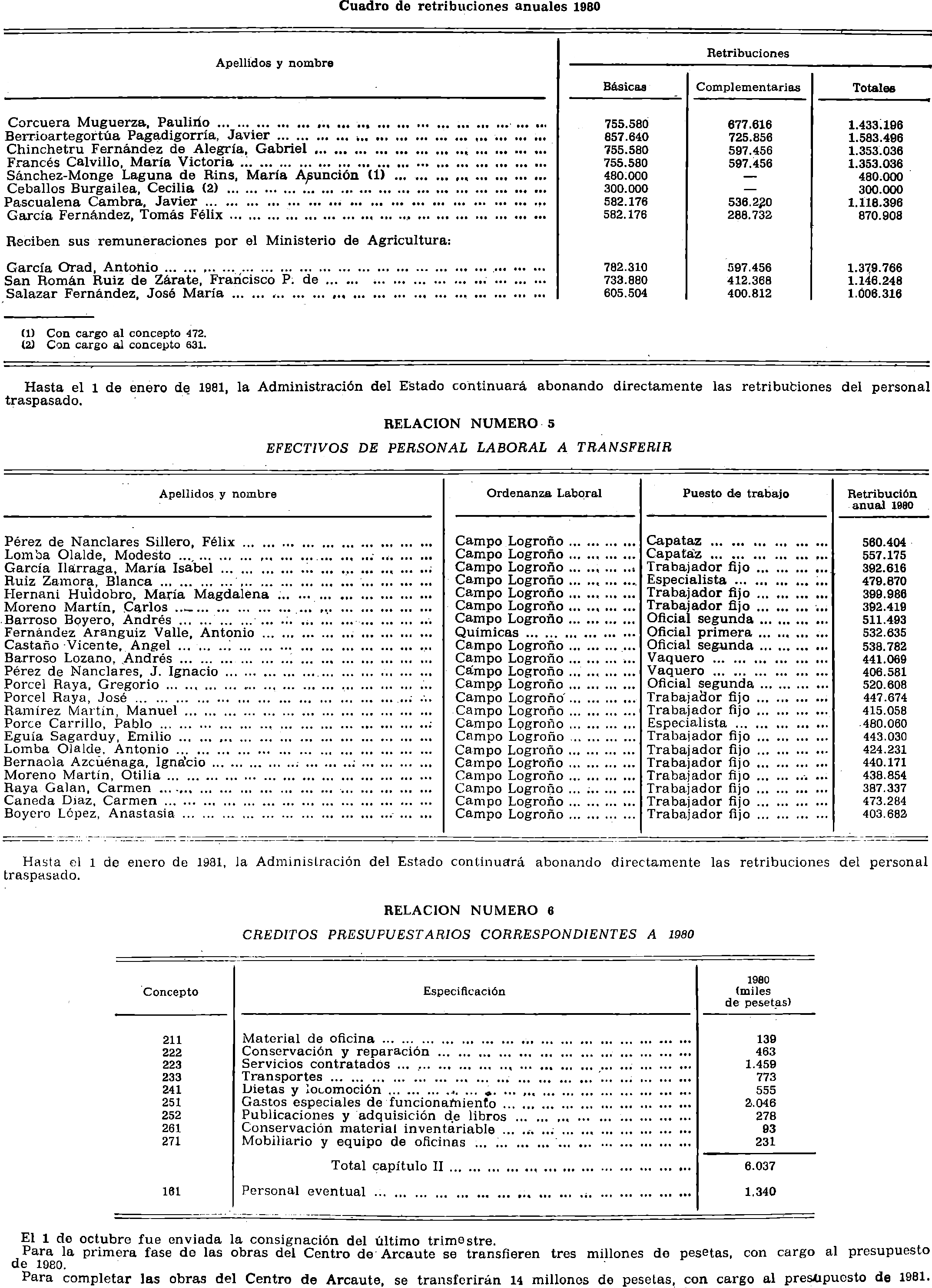 Imagen: /datos/imagenes/disp/1980/307/27585_15394653_image2.png