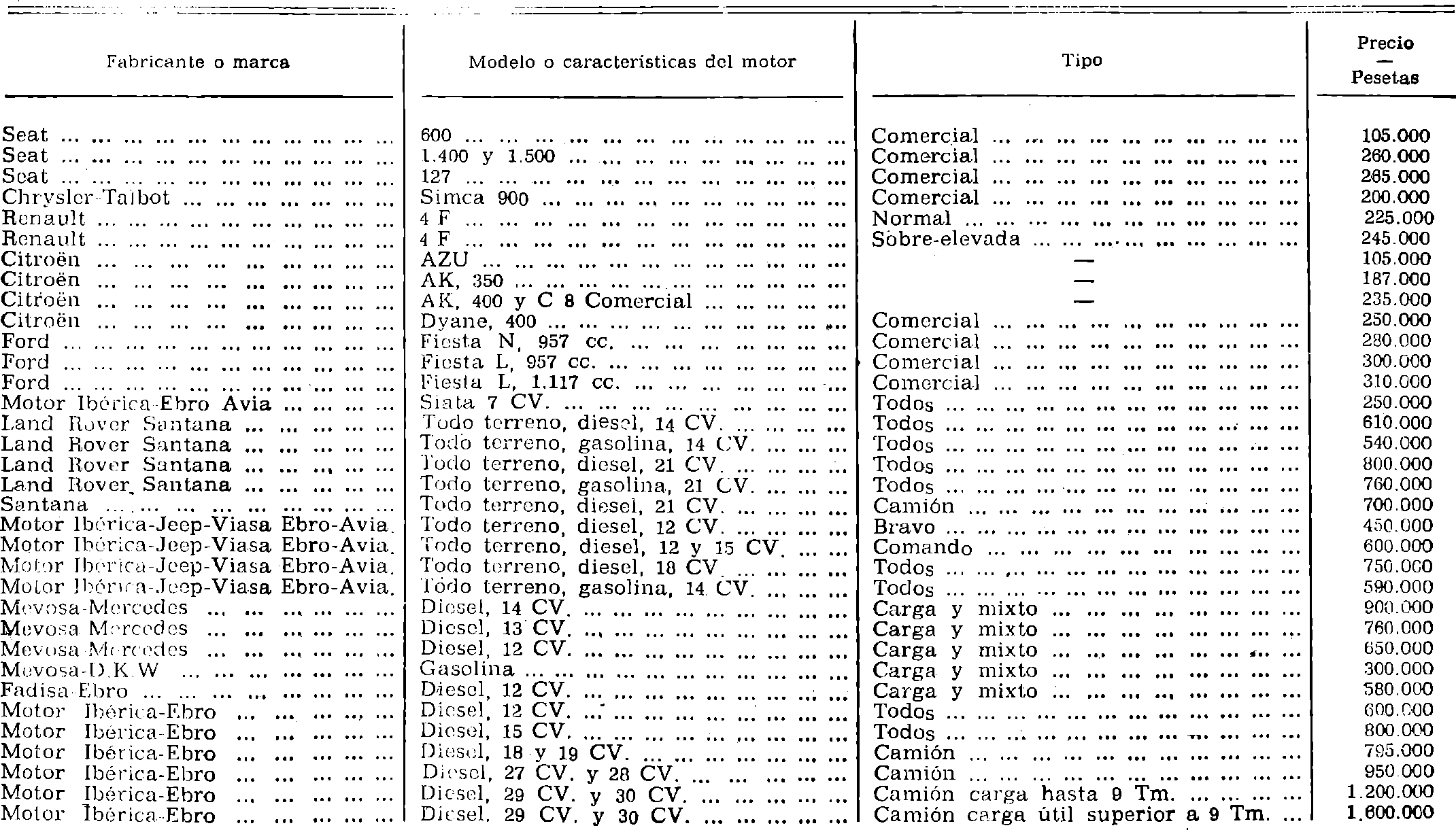 Imagen: /datos/imagenes/disp/1980/310/27815_15445502_image3.png