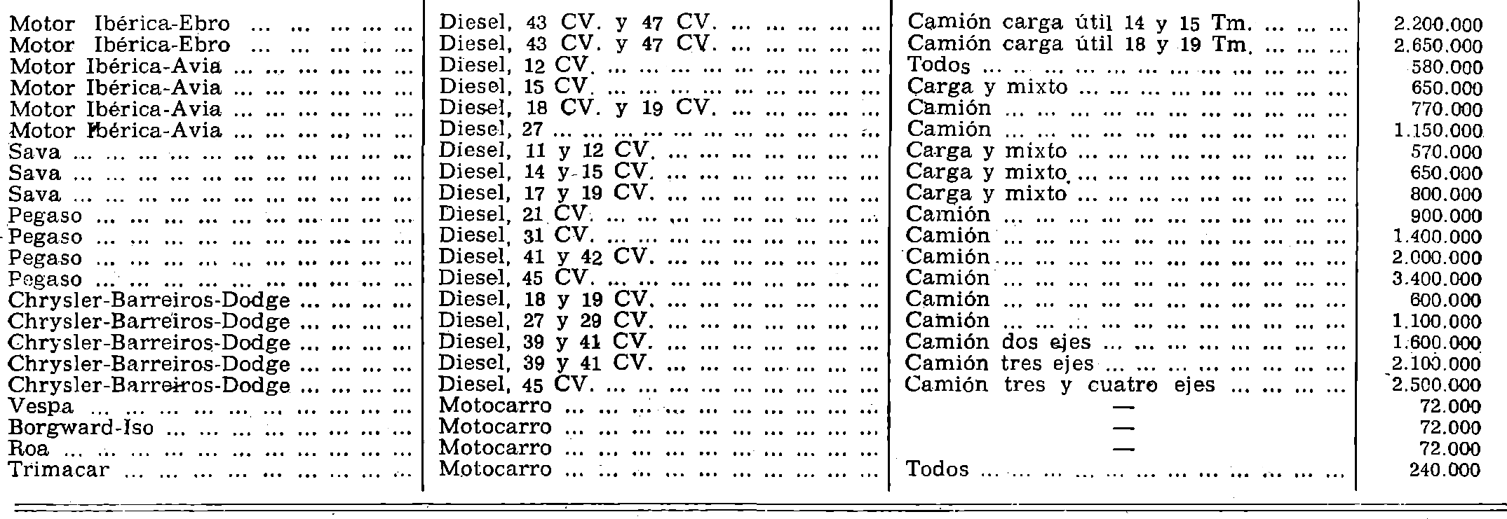 Imagen: /datos/imagenes/disp/1980/310/27815_15445502_image4.png