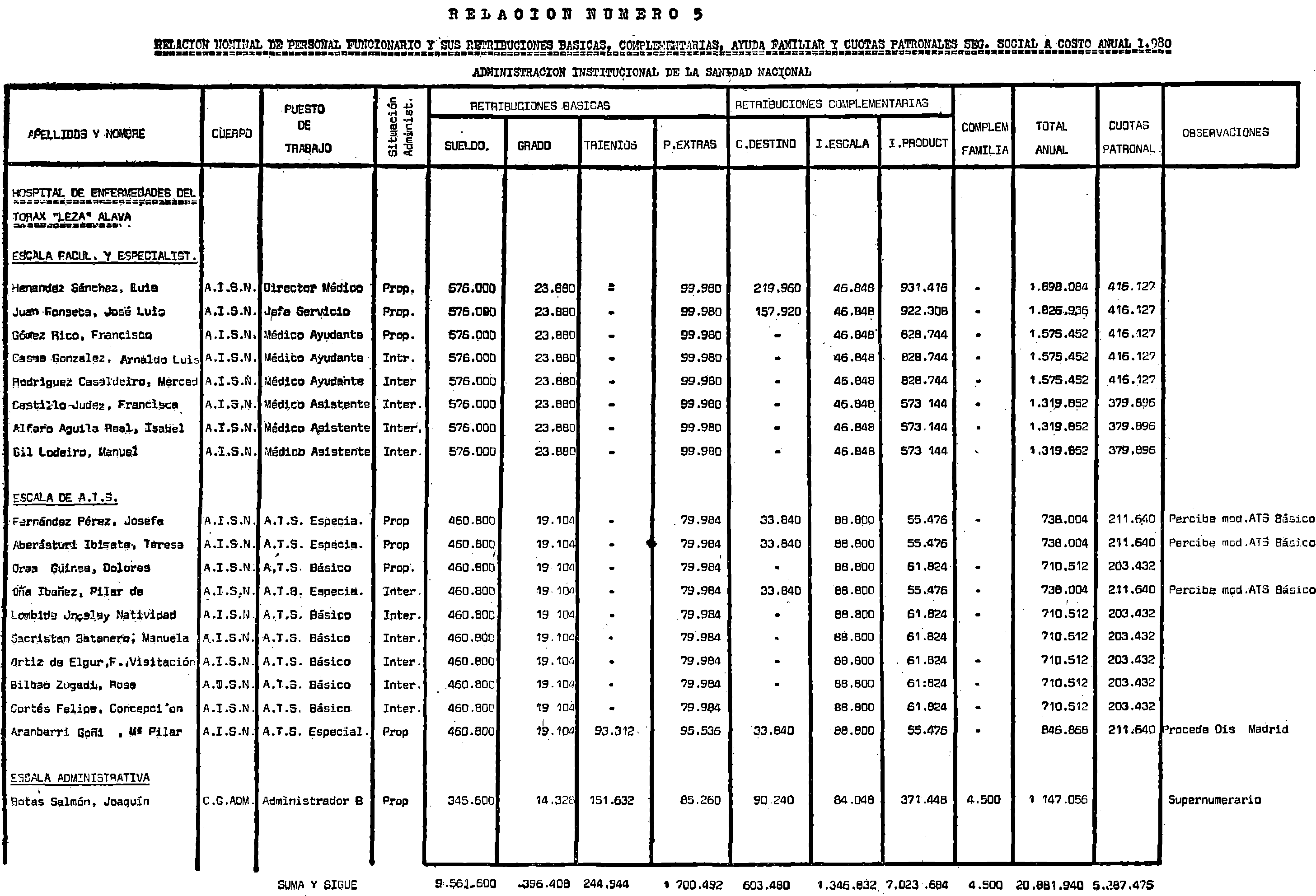 Imagen: /datos/imagenes/disp/1980/311/27838_15395656_image15.png