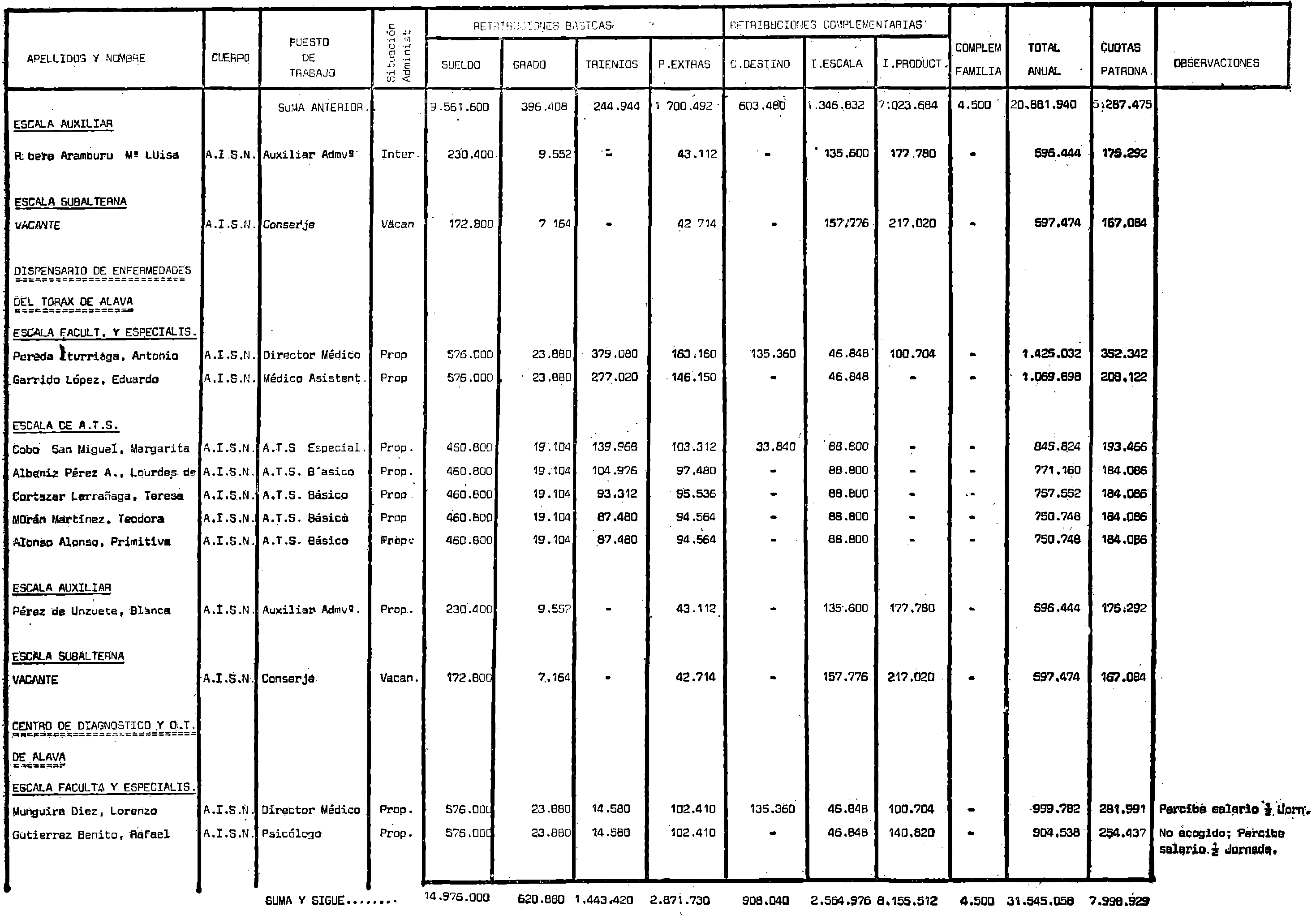 Imagen: /datos/imagenes/disp/1980/311/27838_15395656_image16.png