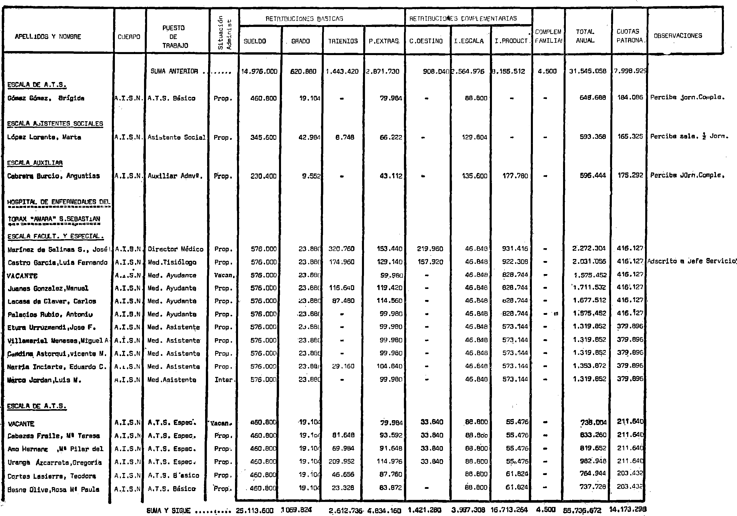 Imagen: /datos/imagenes/disp/1980/311/27838_15395656_image17.png
