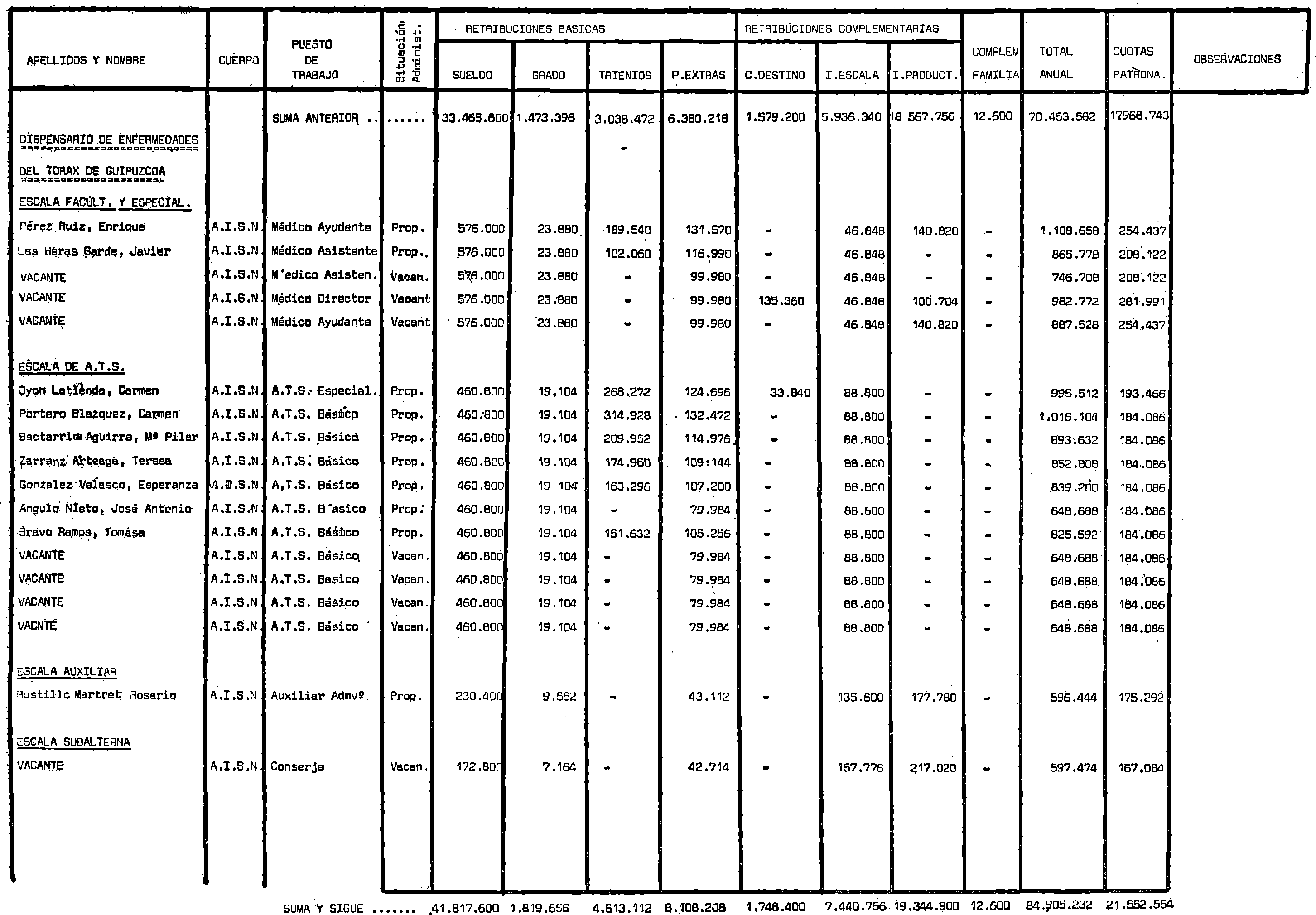 Imagen: /datos/imagenes/disp/1980/311/27838_15395656_image19.png