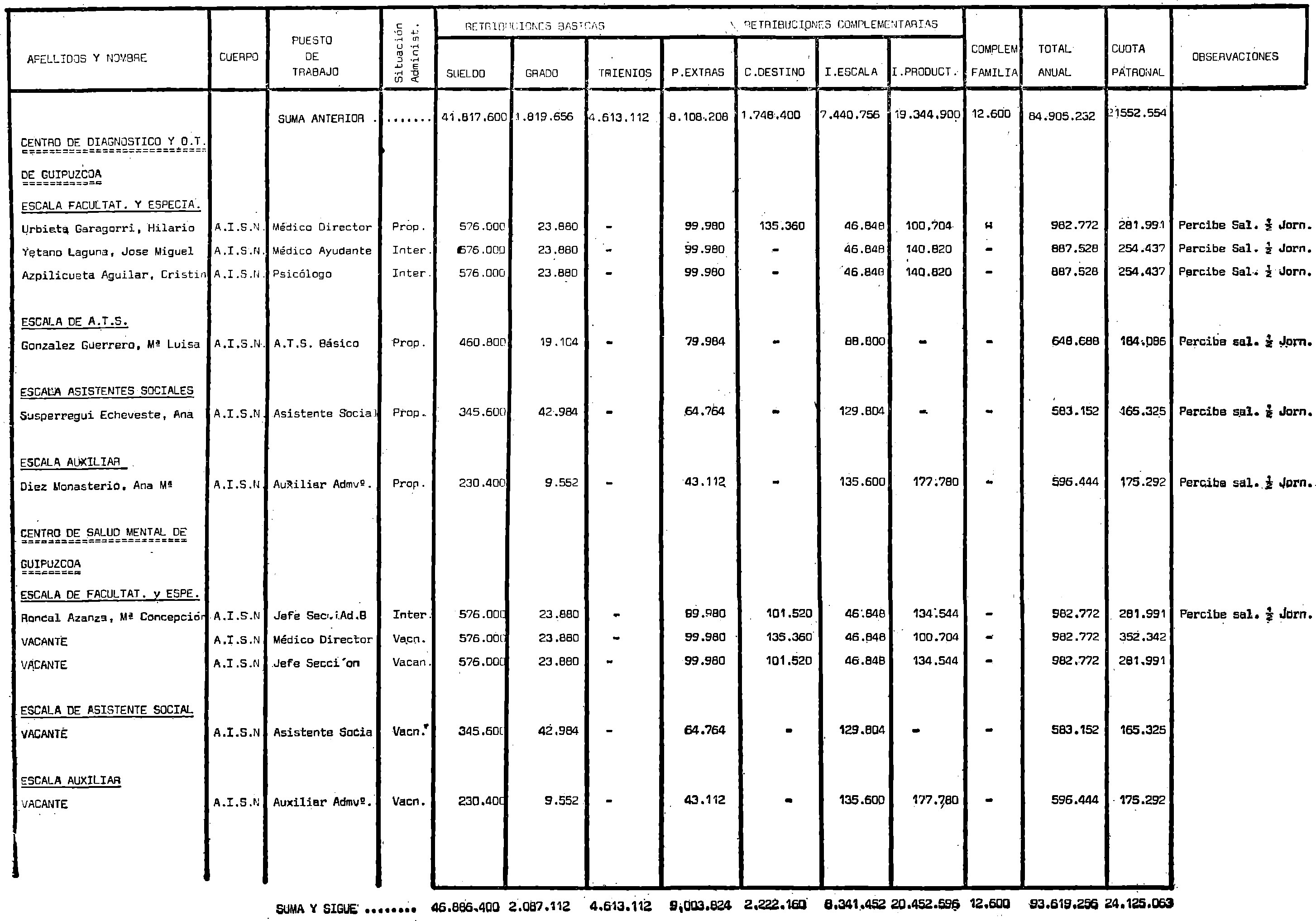 Imagen: /datos/imagenes/disp/1980/311/27838_15395656_image20.png