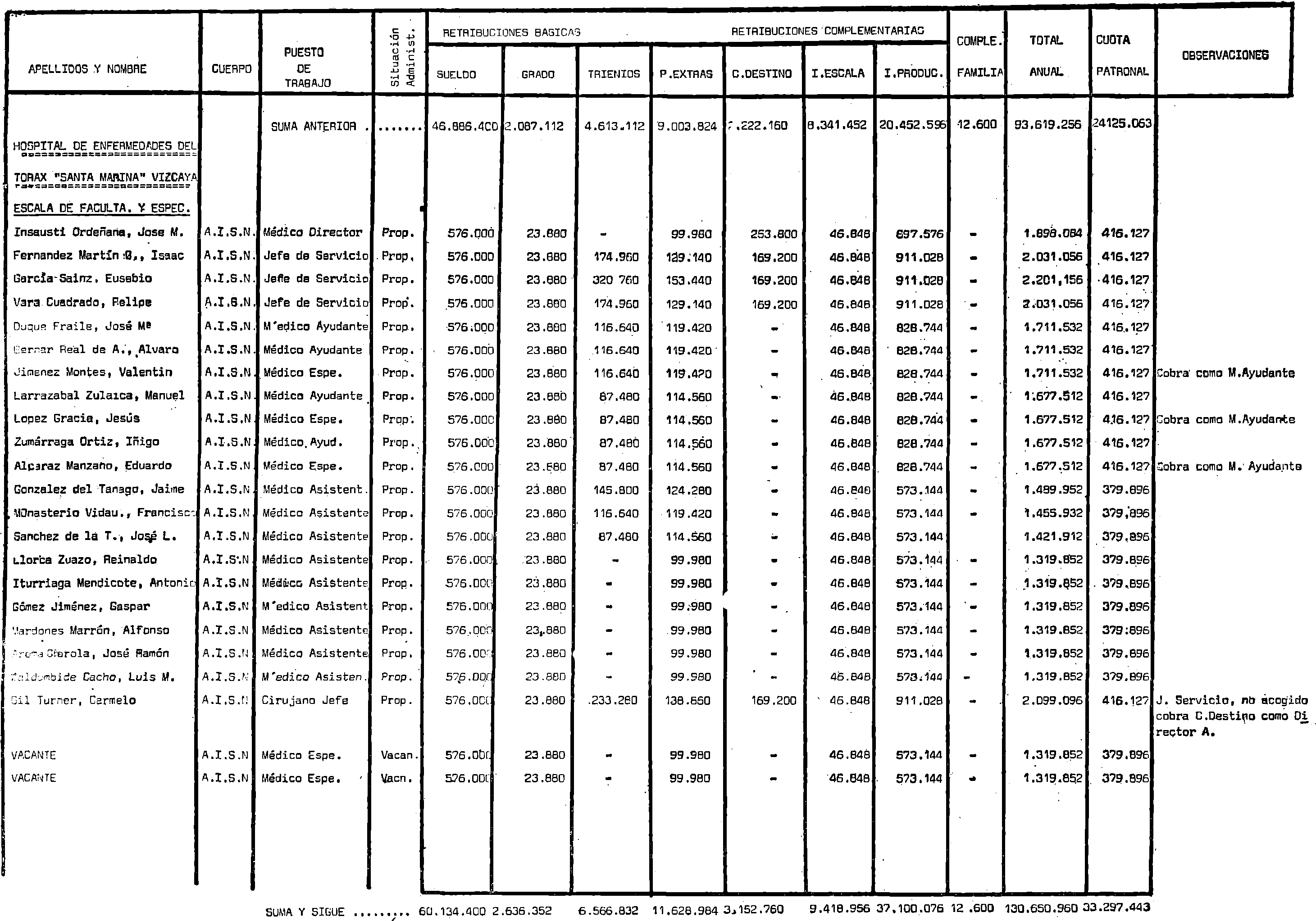 Imagen: /datos/imagenes/disp/1980/311/27838_15395656_image21.png