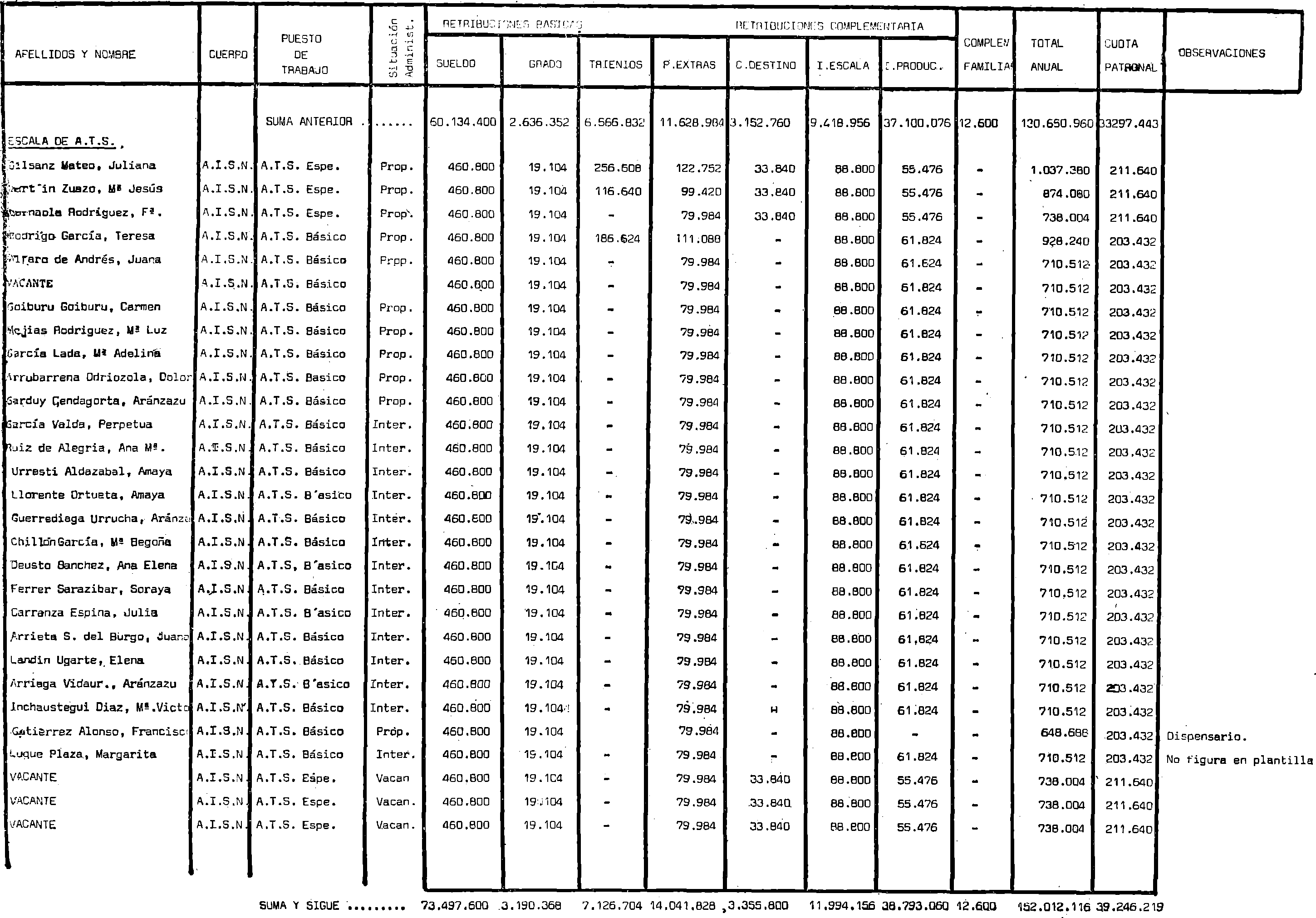 Imagen: /datos/imagenes/disp/1980/311/27838_15395656_image22.png