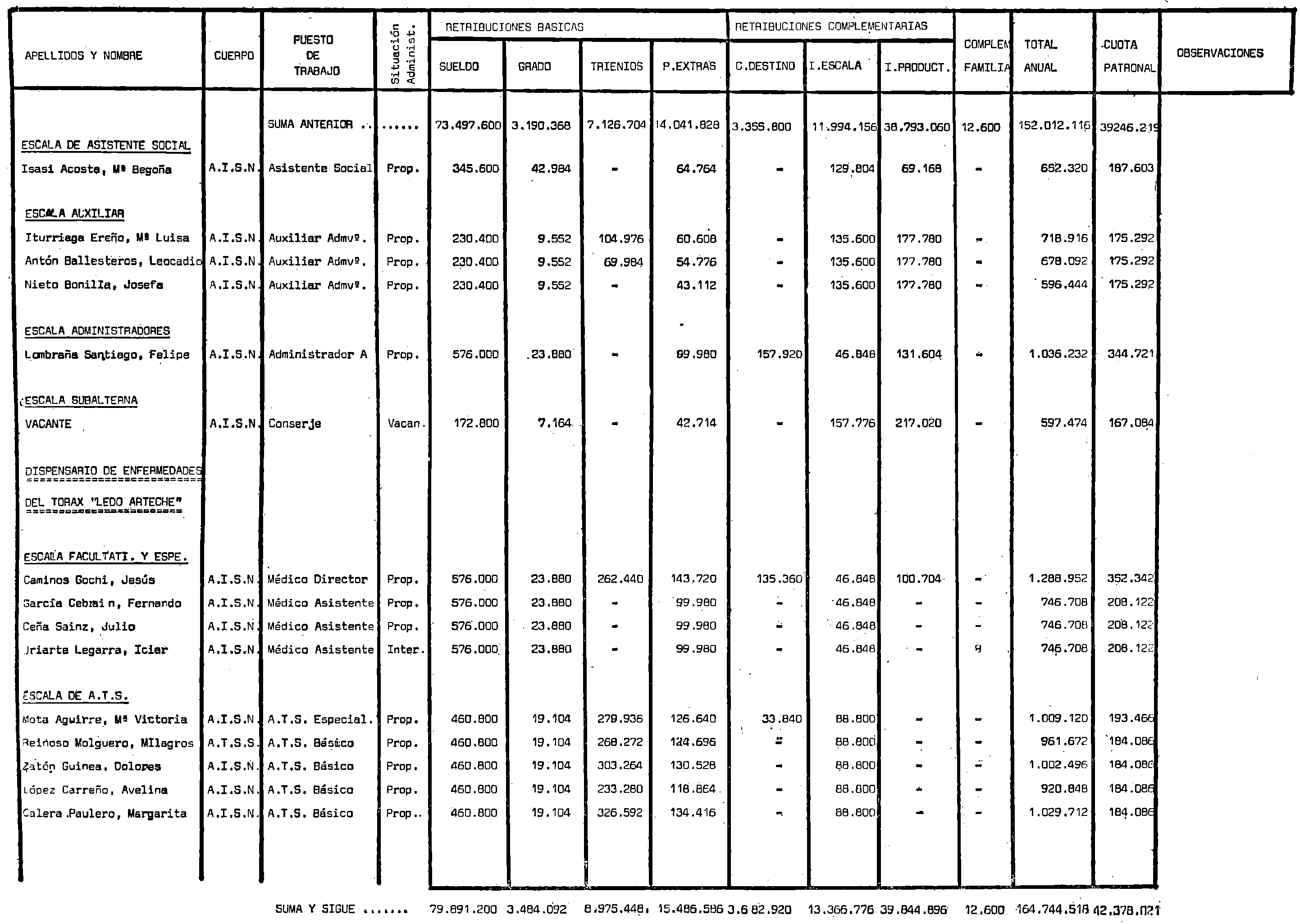 Imagen: /datos/imagenes/disp/1980/311/27838_15395656_image23.png