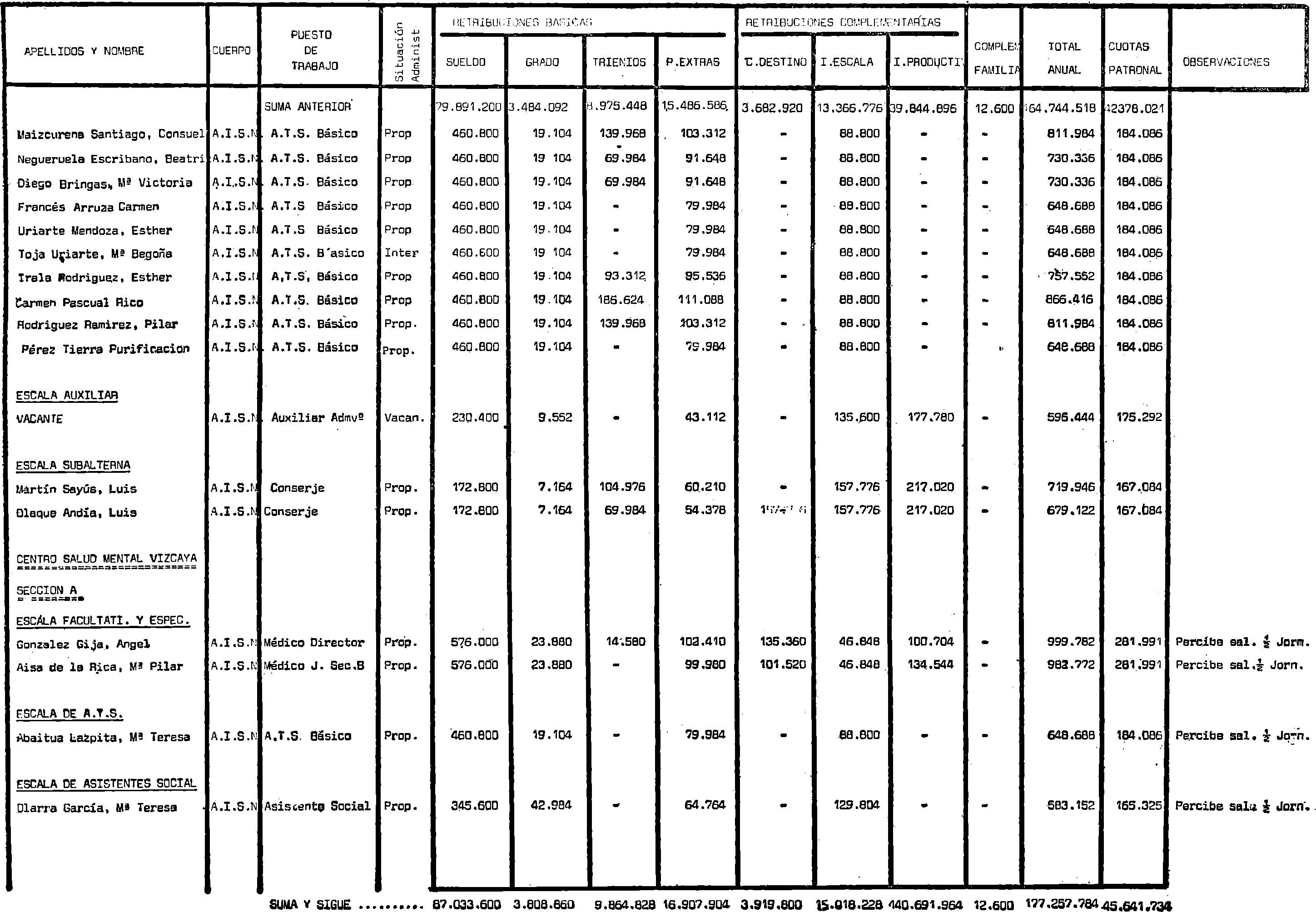Imagen: /datos/imagenes/disp/1980/311/27838_15395656_image24.png