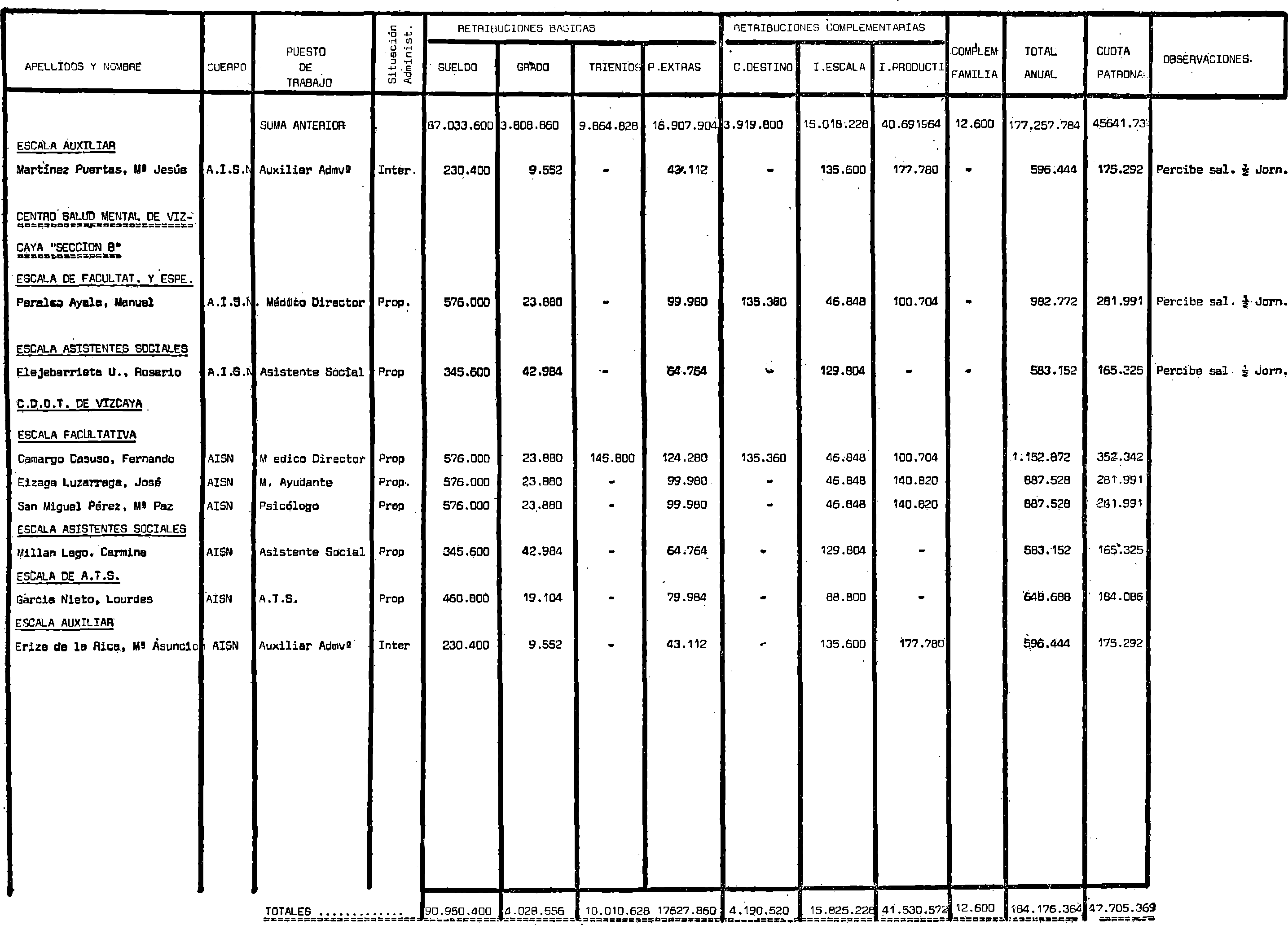Imagen: /datos/imagenes/disp/1980/311/27838_15395656_image25.png