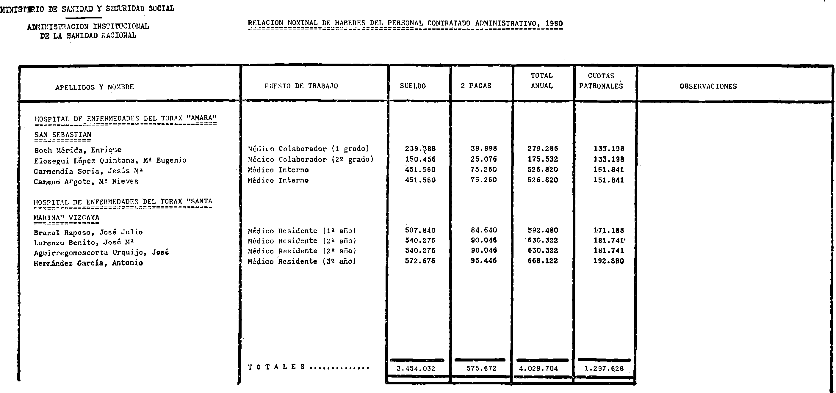 Imagen: /datos/imagenes/disp/1980/311/27838_15395656_image26.png