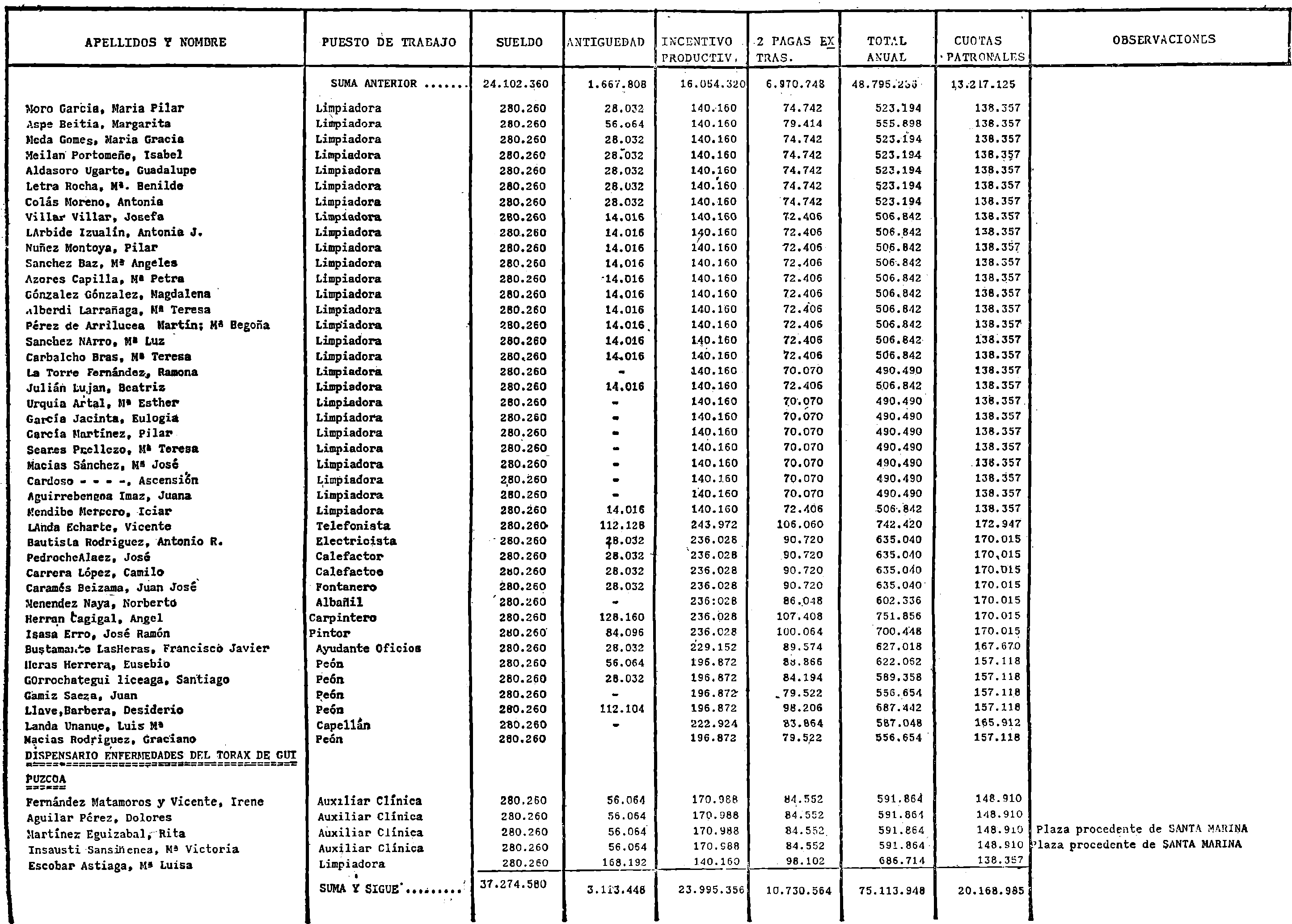 Imagen: /datos/imagenes/disp/1980/311/27838_15395656_image29.png