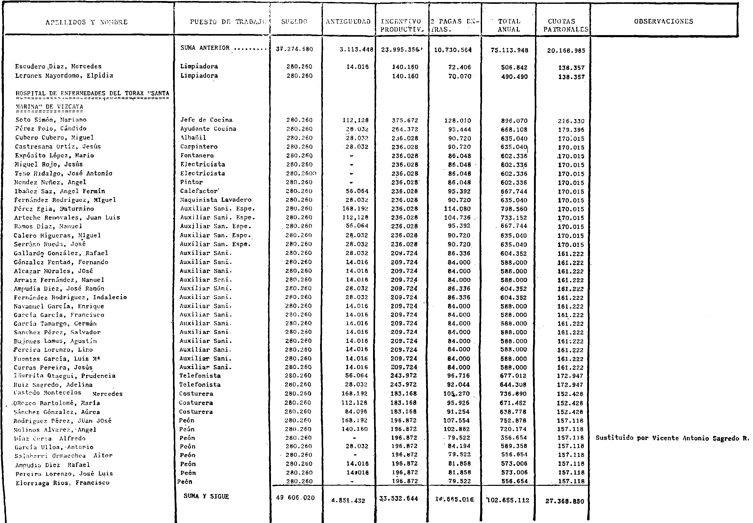 Imagen: /datos/imagenes/disp/1980/311/27838_15395656_image30.png